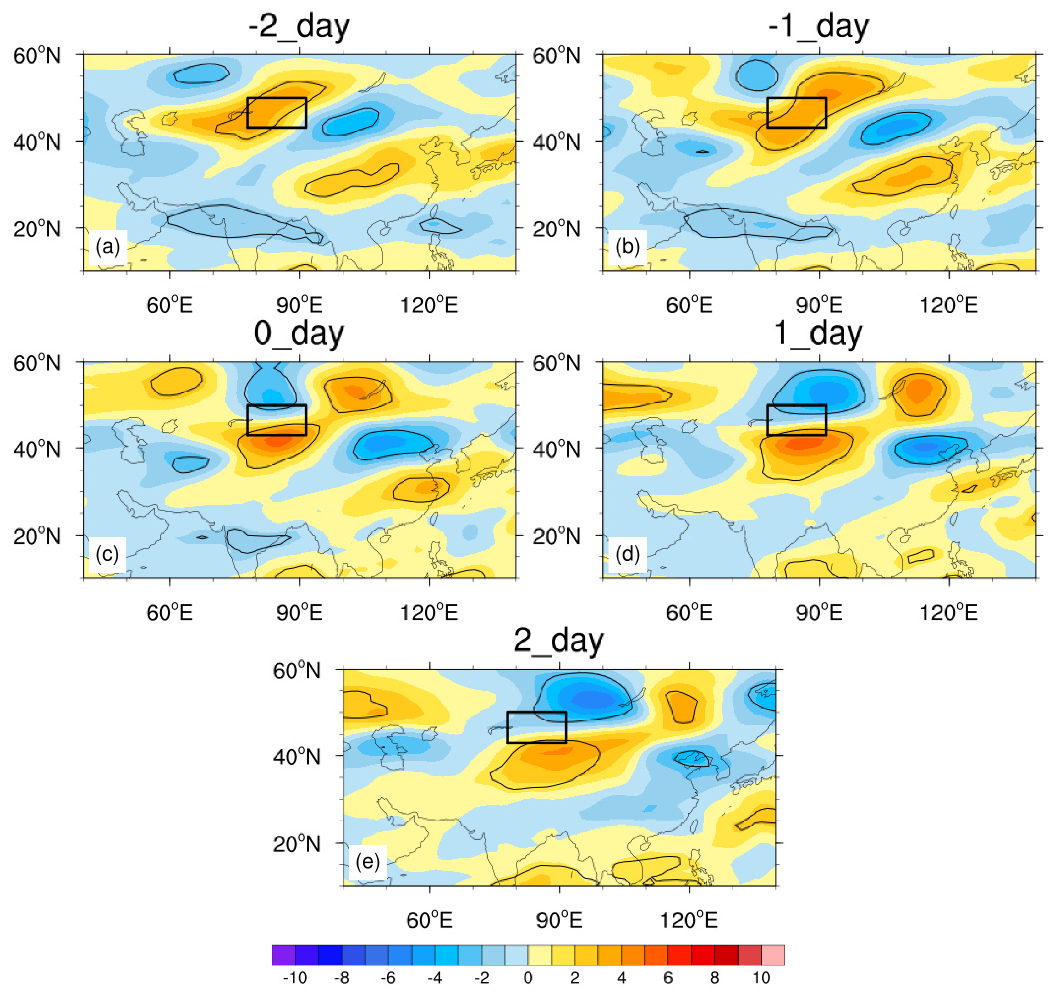 Atmosphere 12 00358 g009 Atmosphere 12 00358 g009