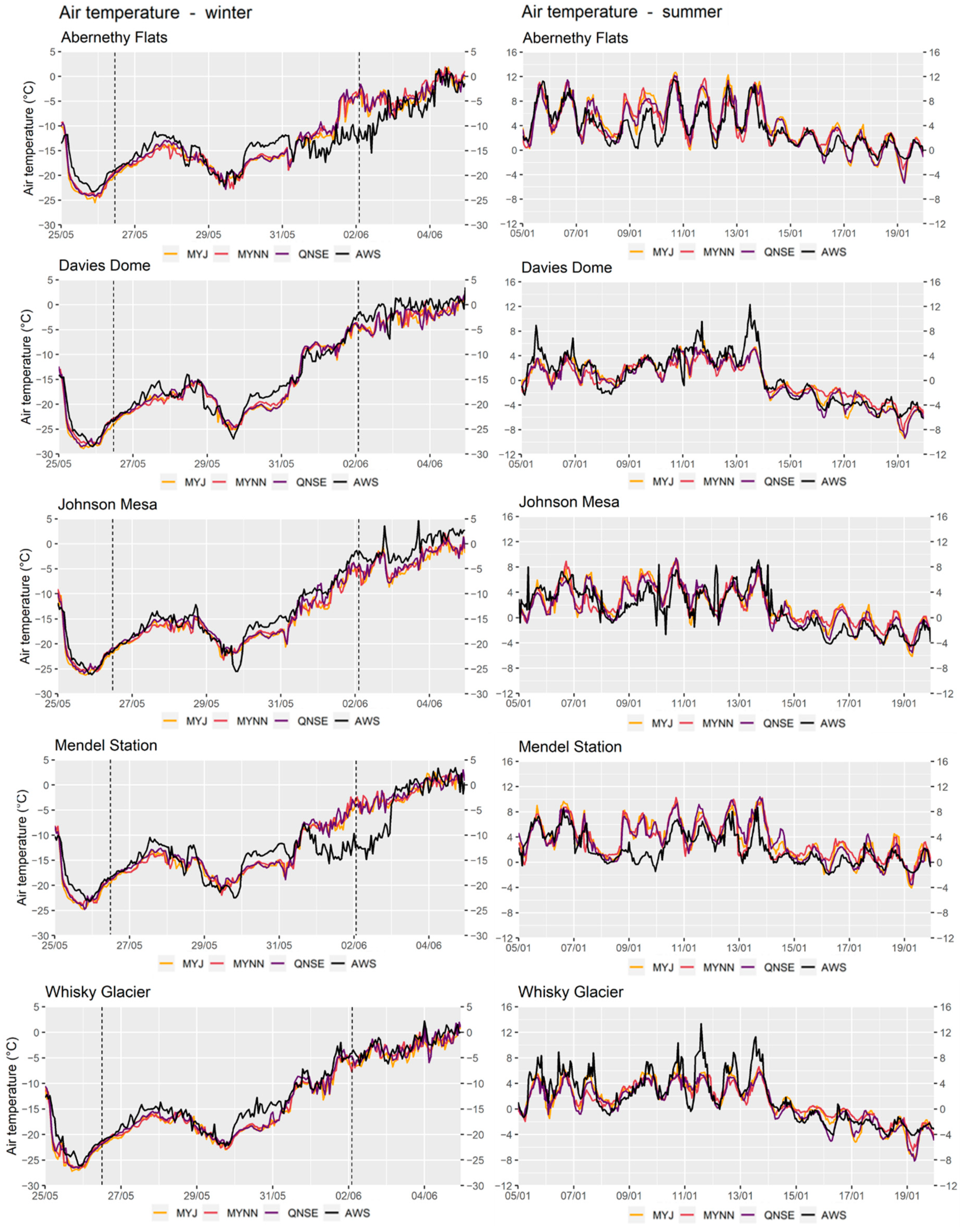 Atmosphere 12 00360 g002 Atmosphere 12 00360 g002