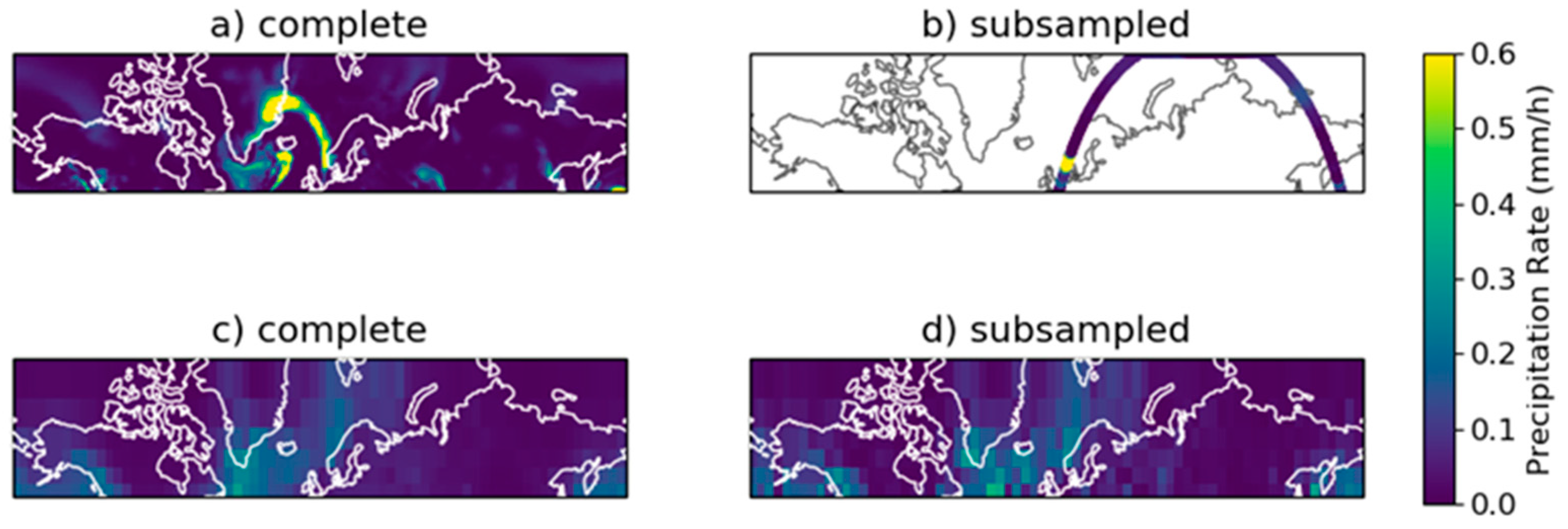 Atmosphere 12 00363 g002 Atmosphere 12 00363 g002