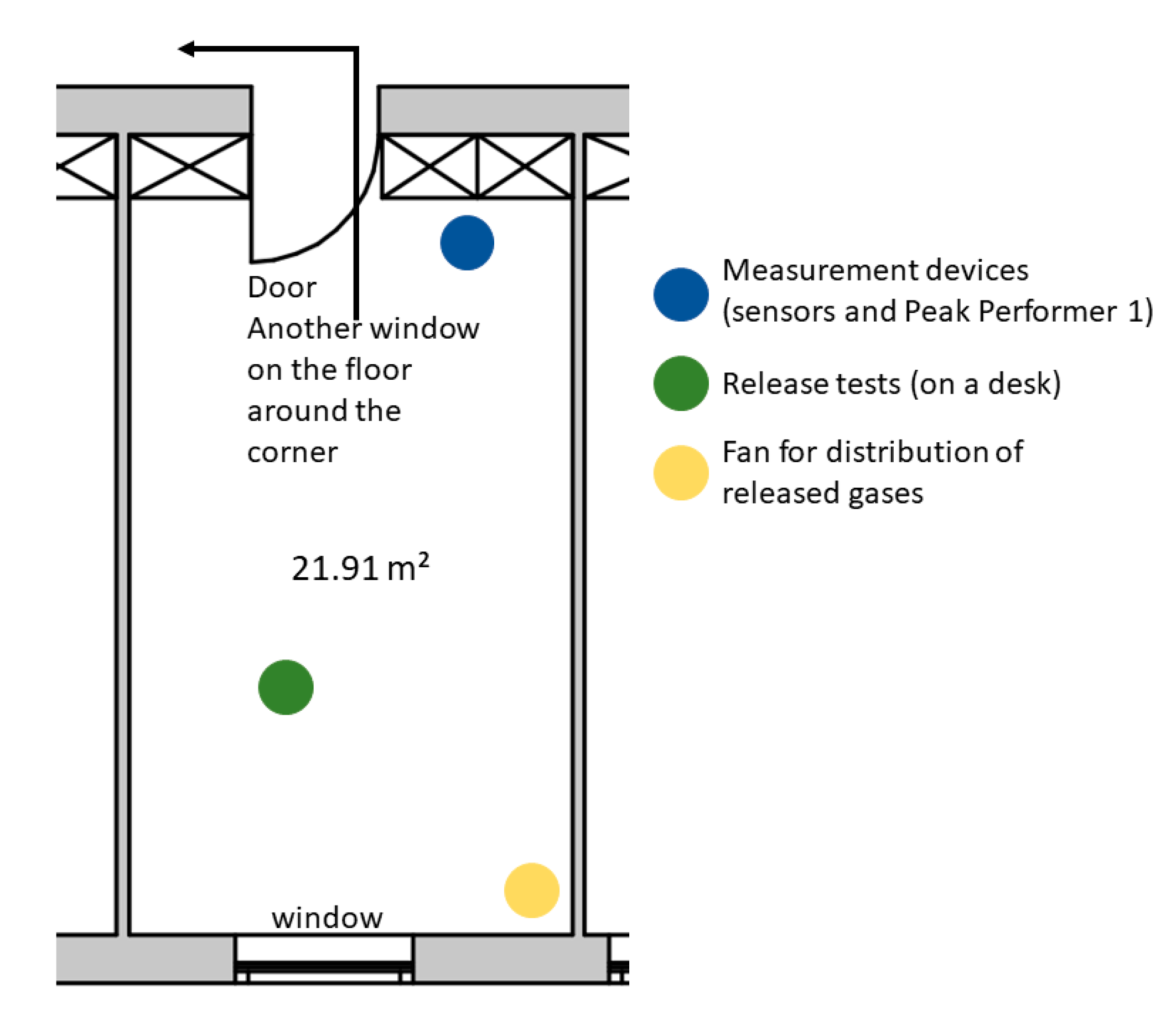 Atmosphere 12 00366 g001 Atmosphere 12 00366 g001