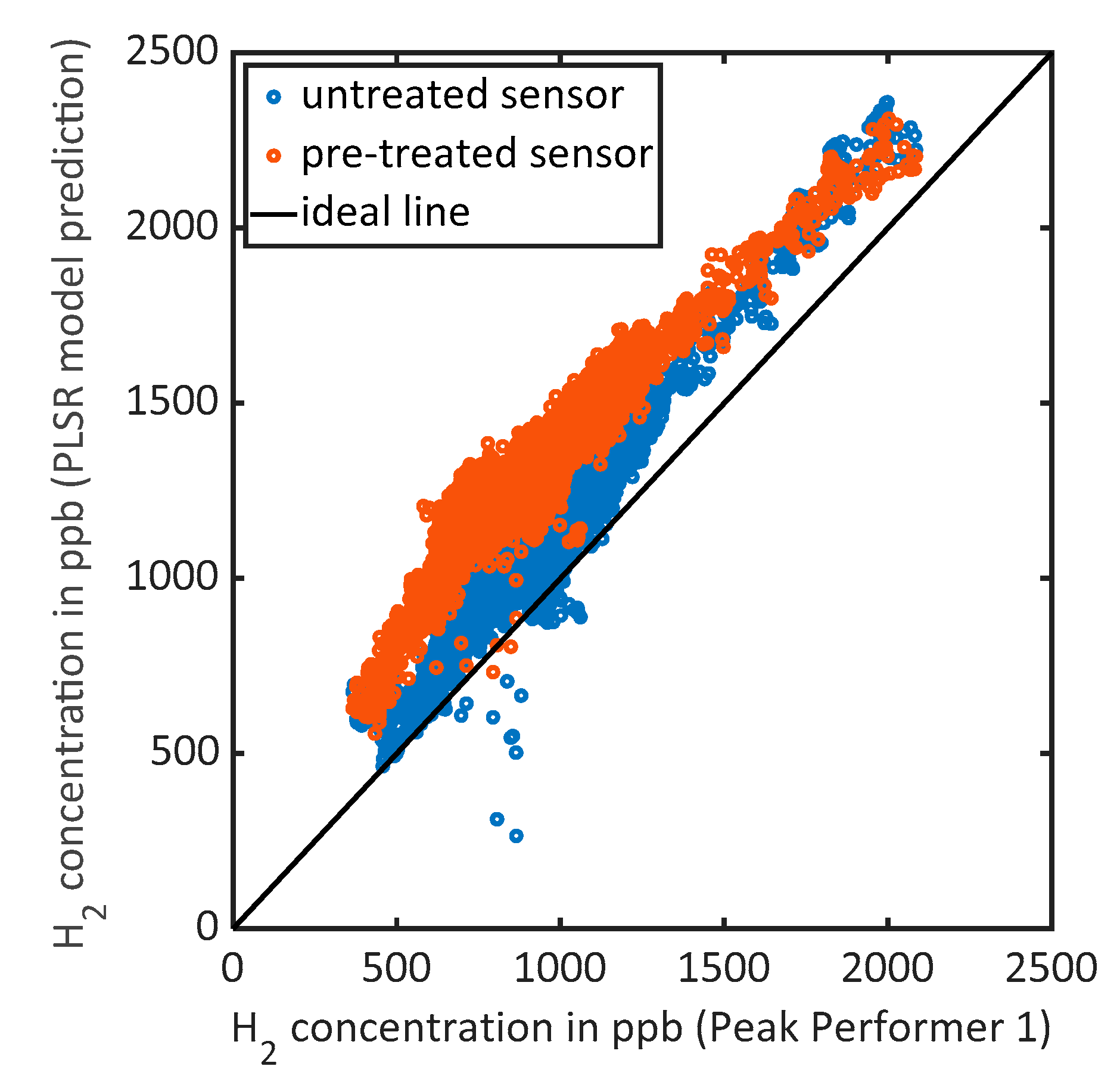 Atmosphere 12 00366 g005 Atmosphere 12 00366 g005