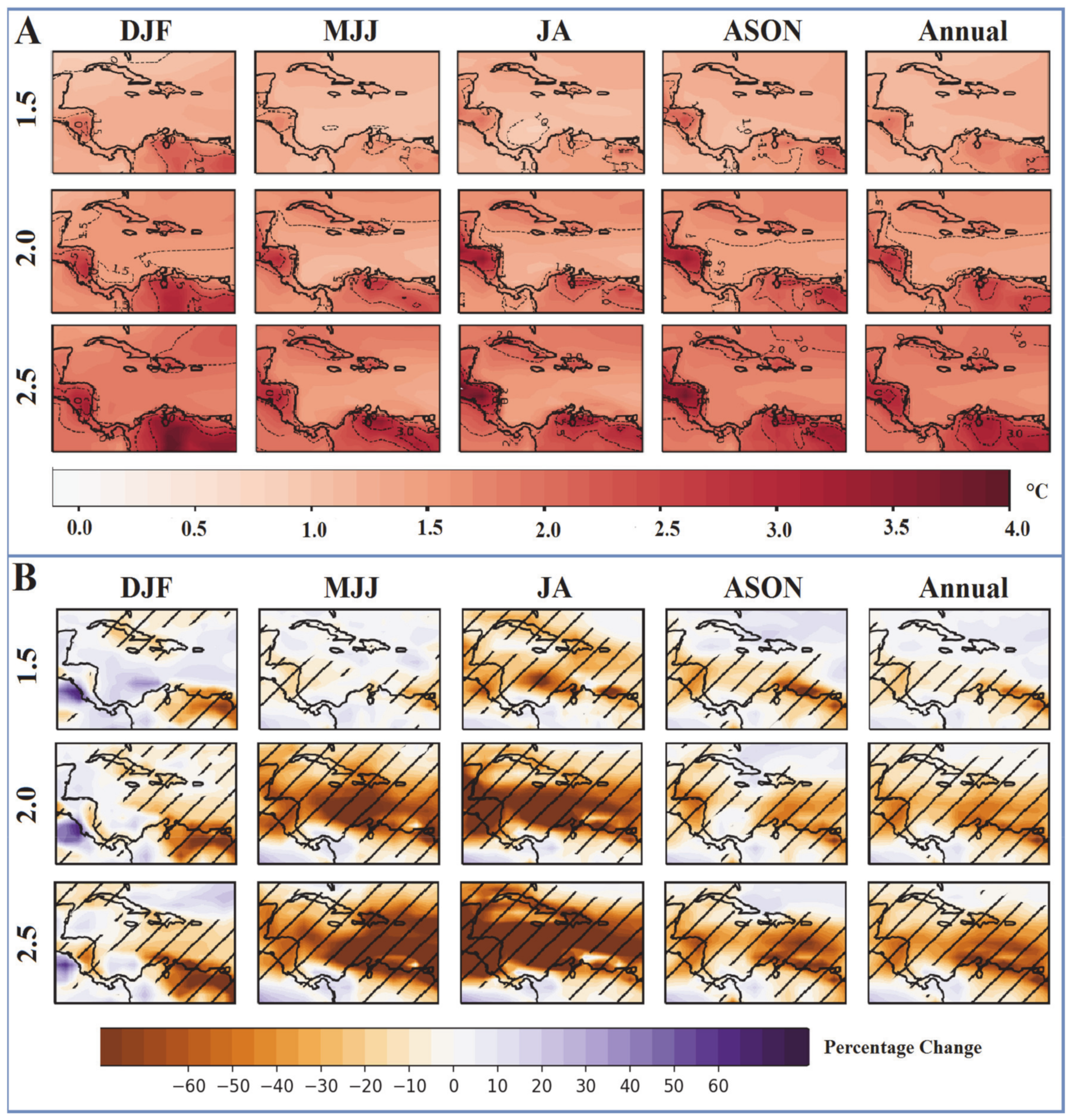 Atmosphere 12 00367 g006 Atmosphere 12 00367 g006