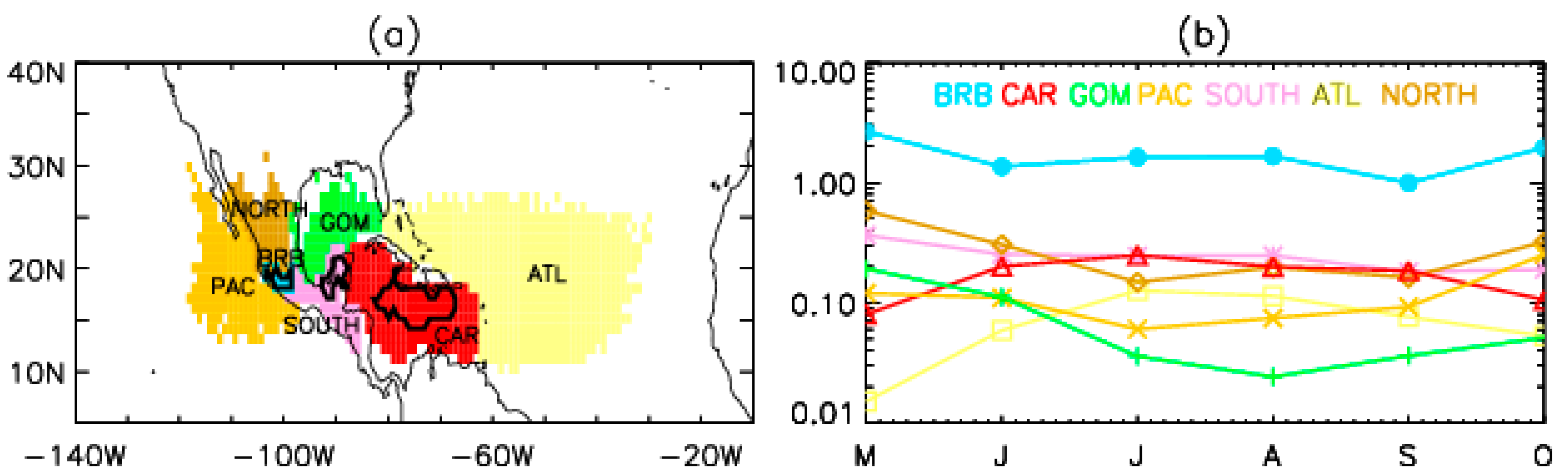 Atmosphere 12 00368 g005