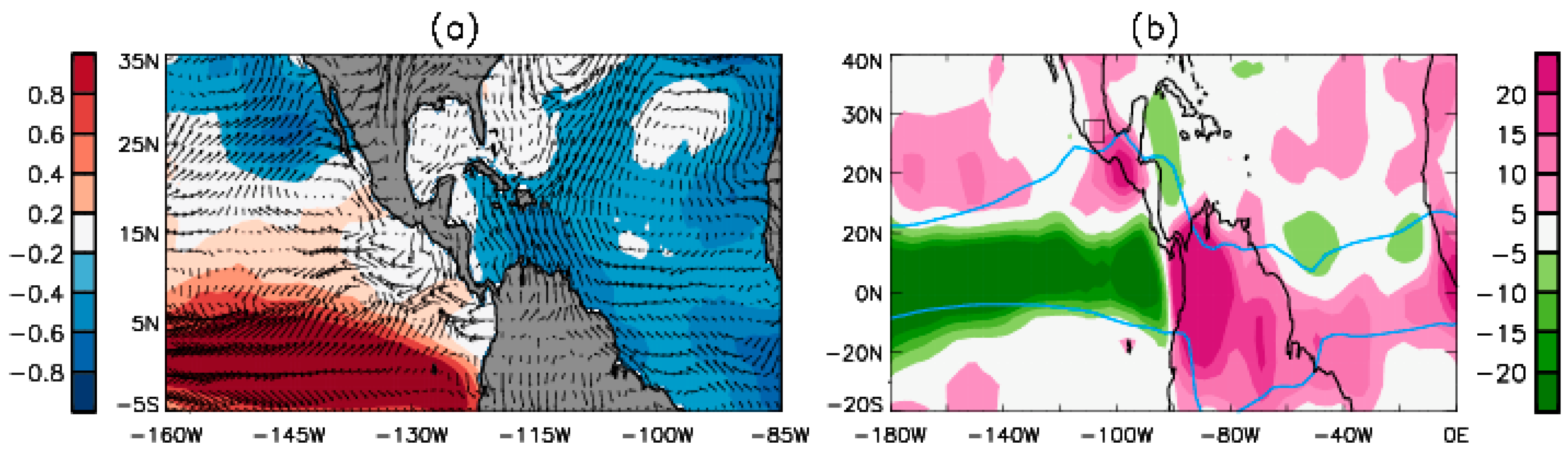 Atmosphere 12 00368 g007