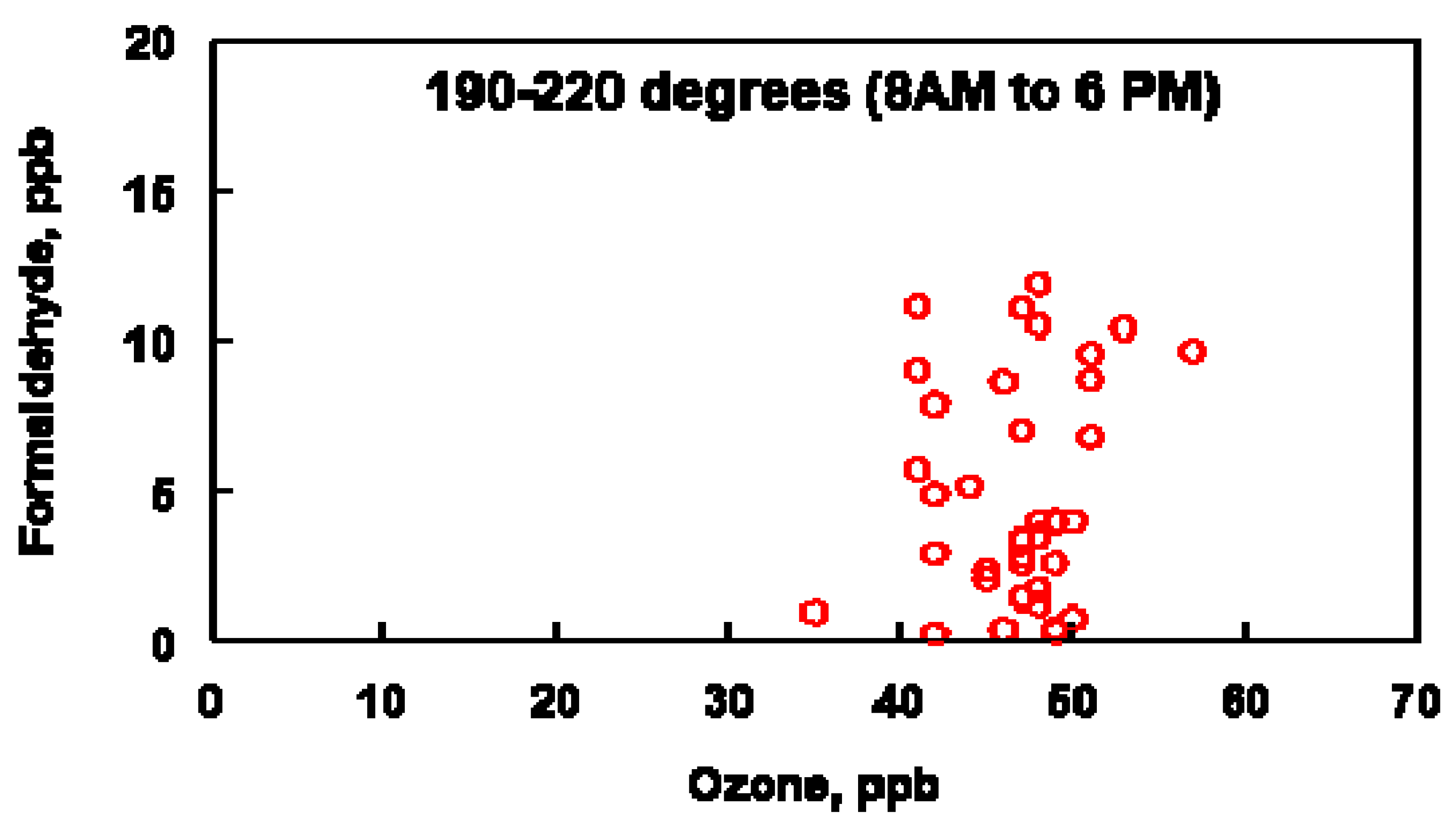 Atmosphere 12 00375 g010 Atmosphere 12 00375 g010