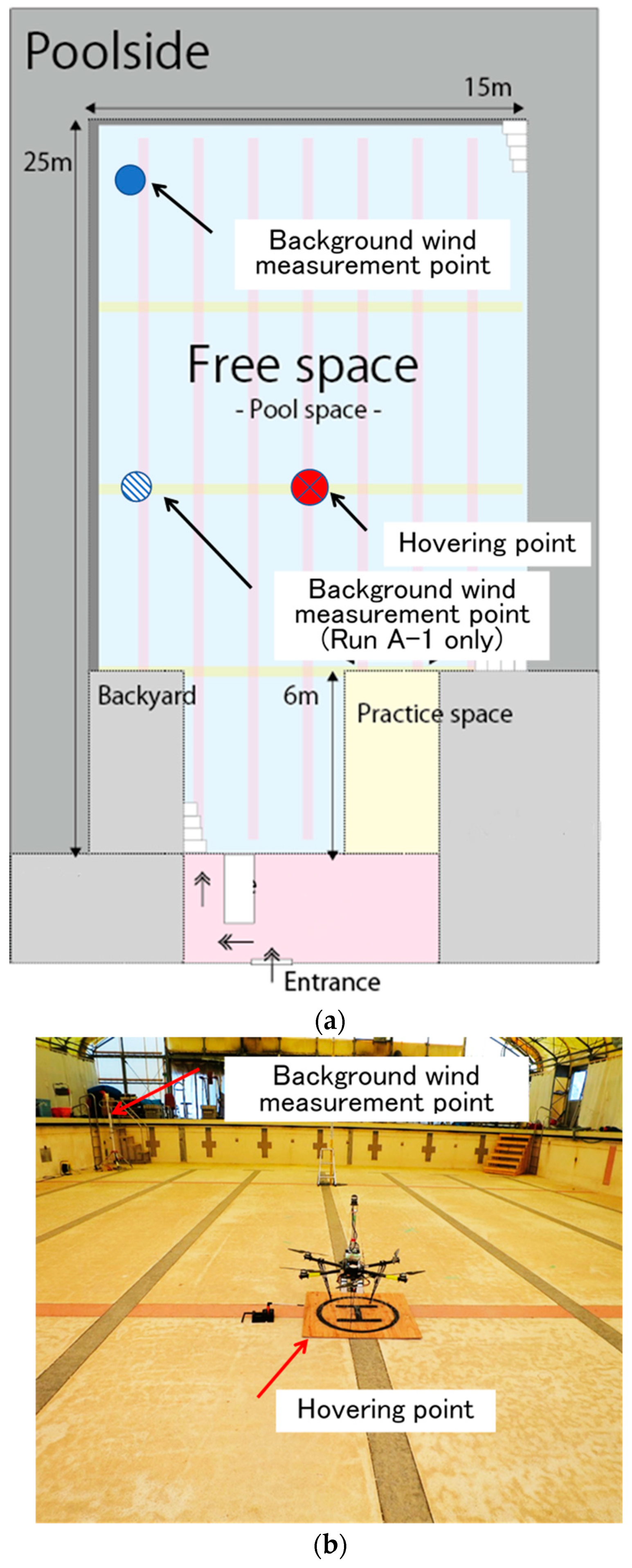 Atmosphere 12 00376 g002a Atmosphere 12 00376 g002a
