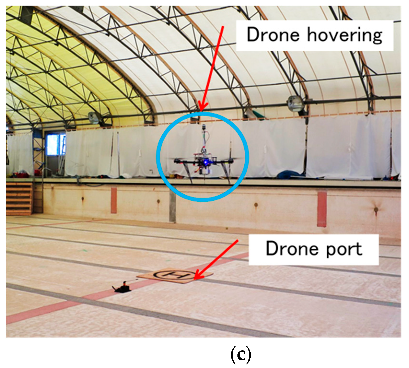 Atmosphere 12 00376 g002b Atmosphere 12 00376 g002b