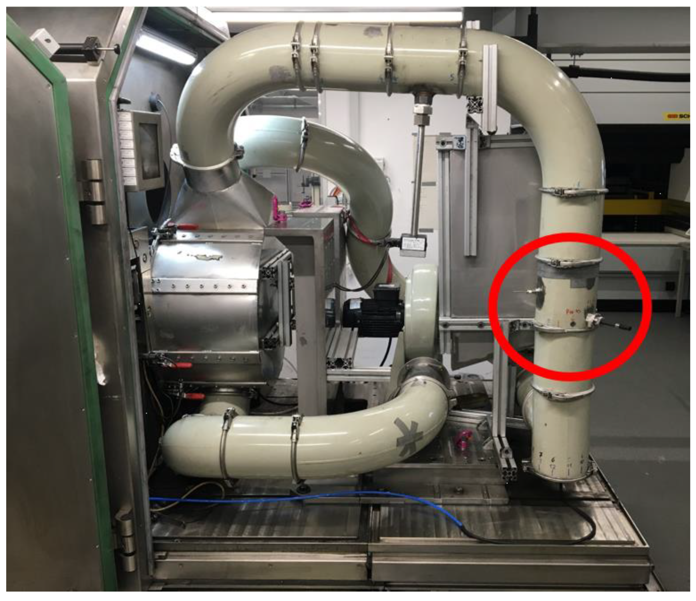 Atmosphere 12 00377 g002