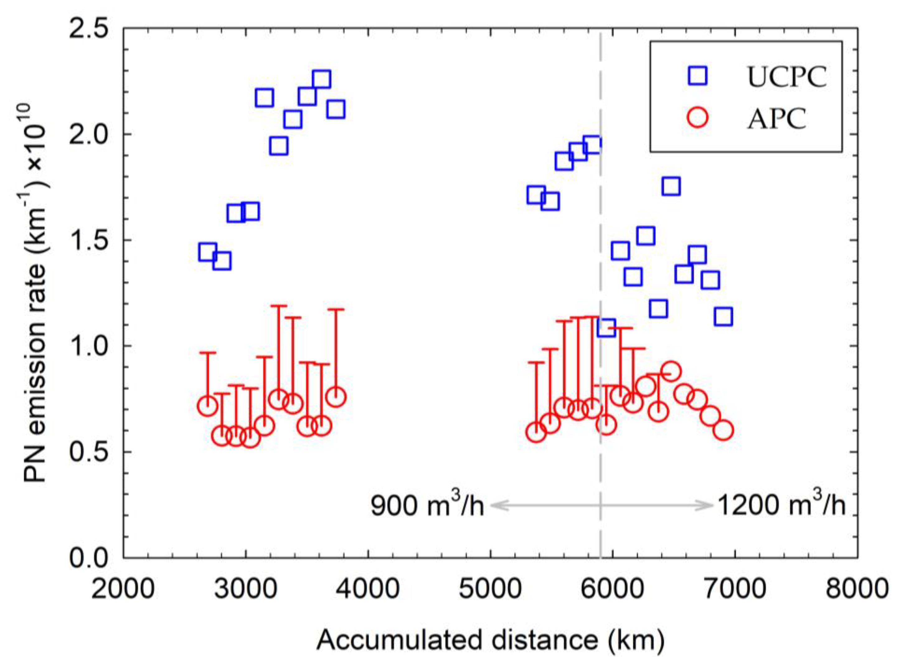 Atmosphere 12 00377 g008