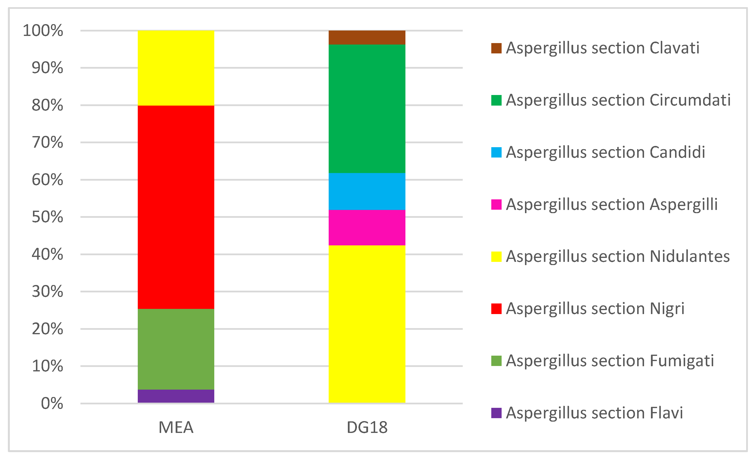Atmosphere 12 00378 g003 Atmosphere 12 00378 g003