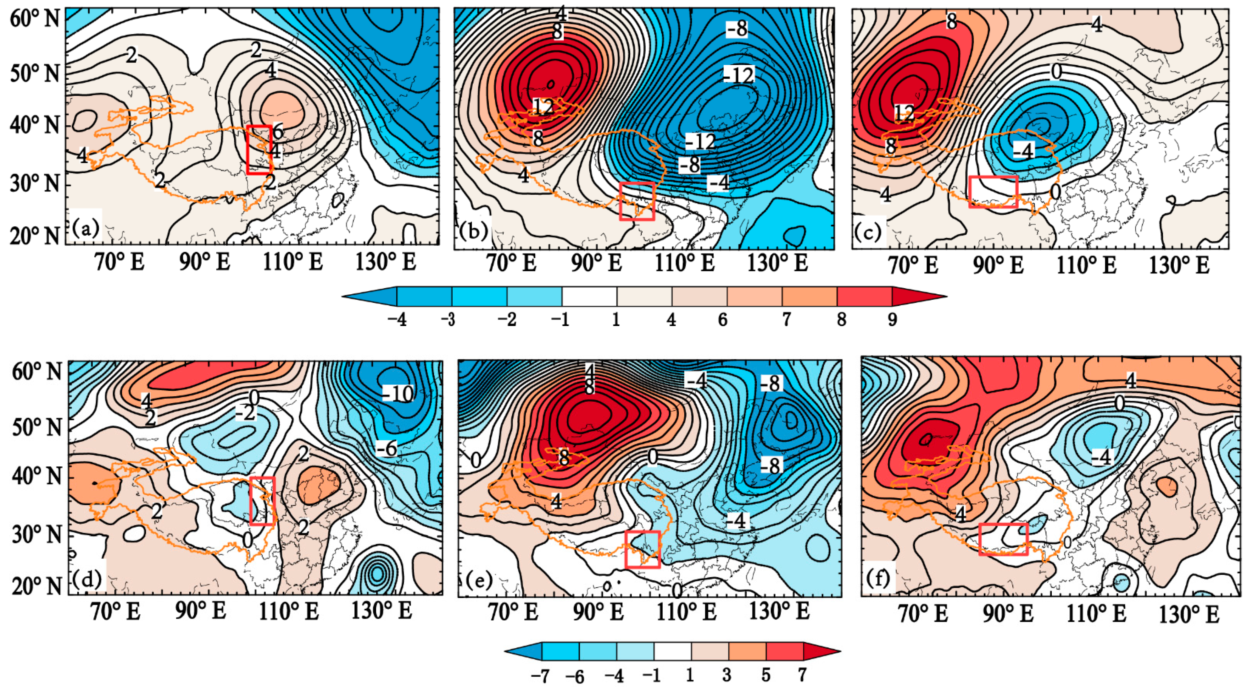 Atmosphere 12 00379 g008