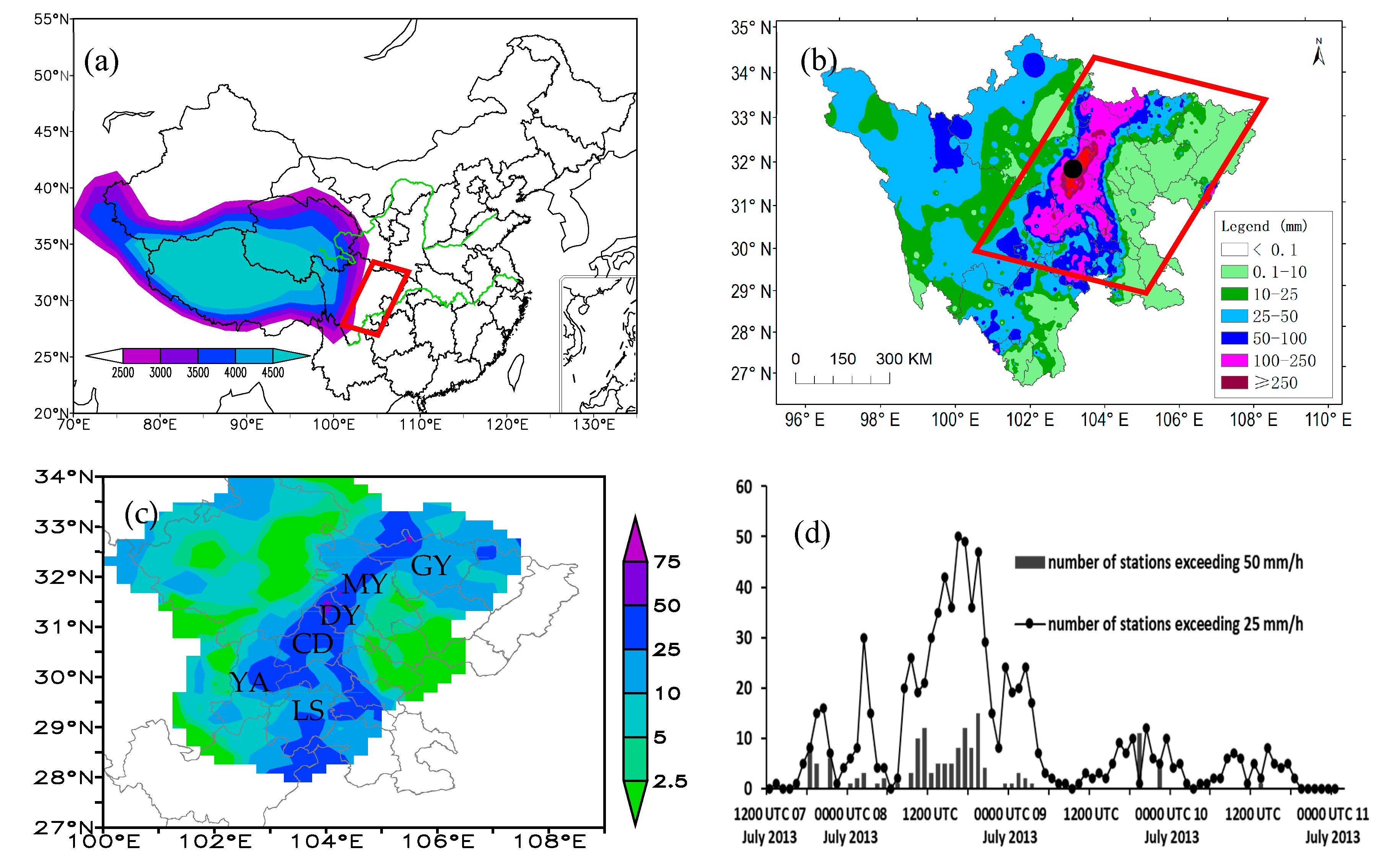 Atmosphere 12 00381 g001
