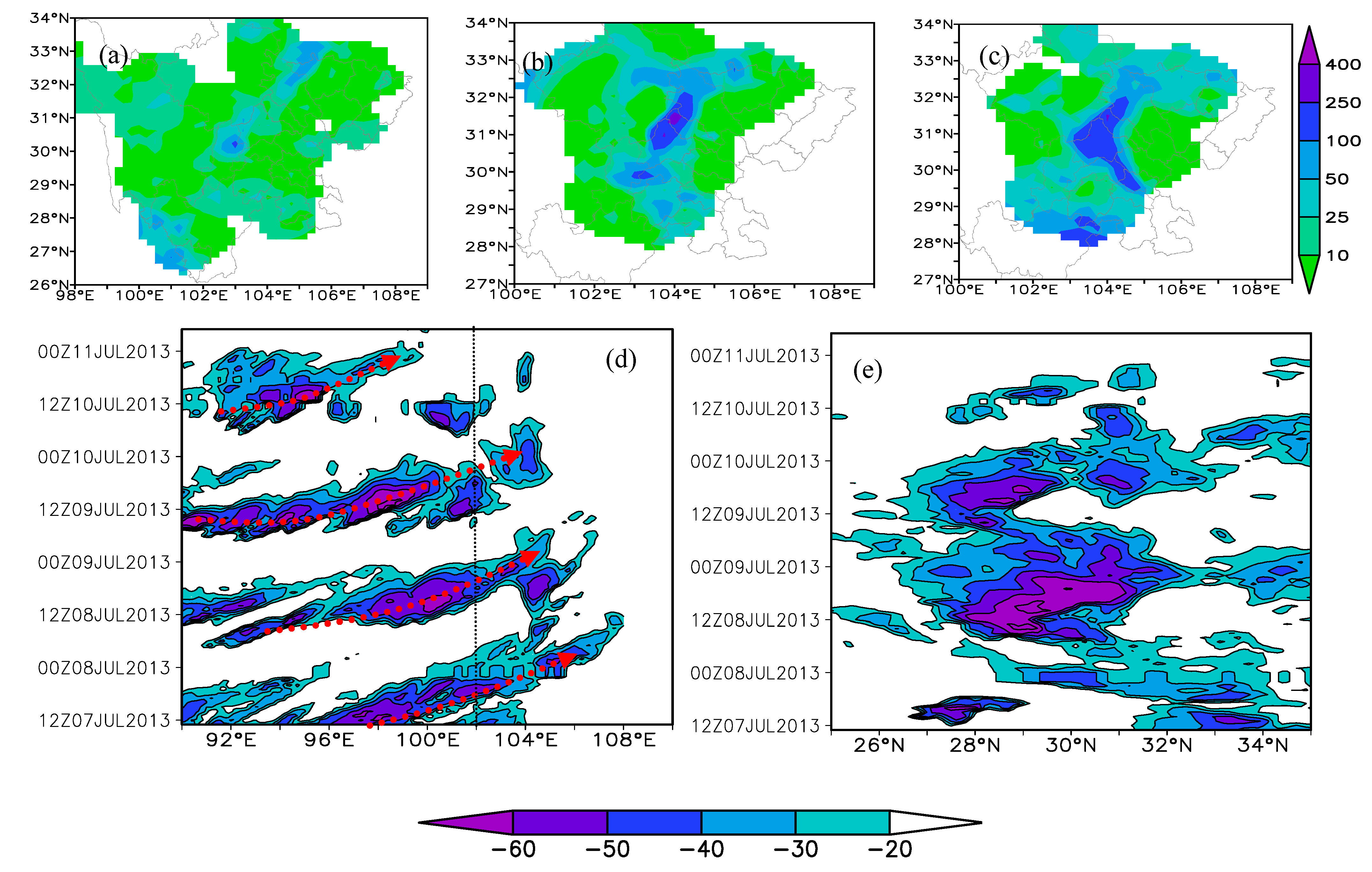 Atmosphere 12 00381 g002