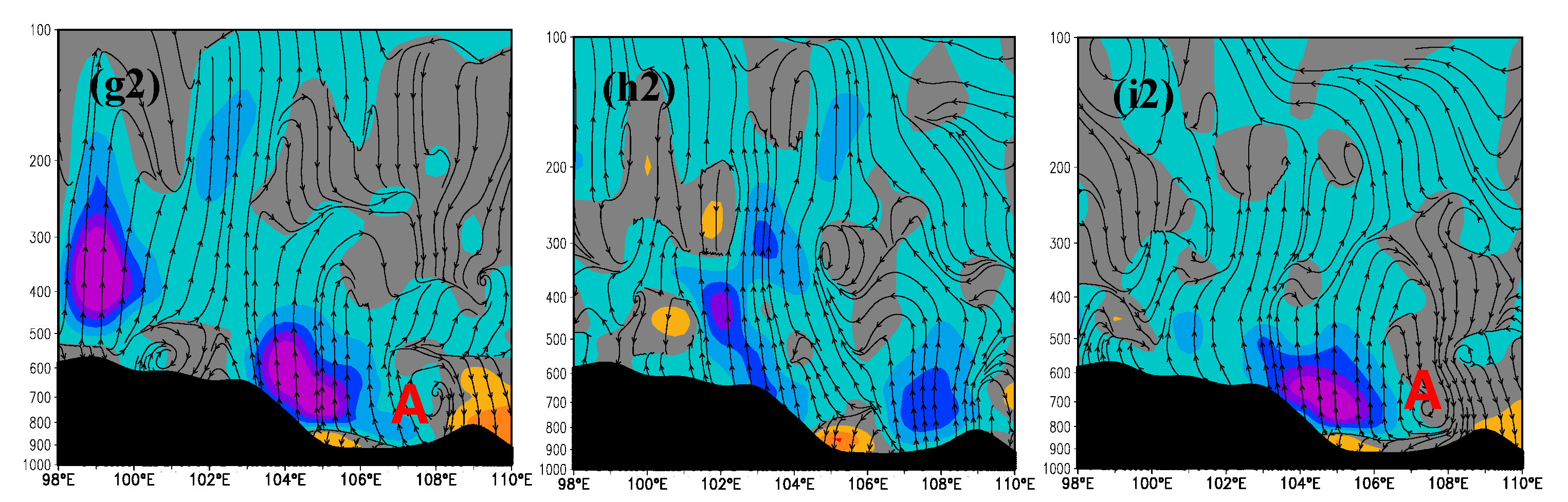Atmosphere 12 00381 g006b