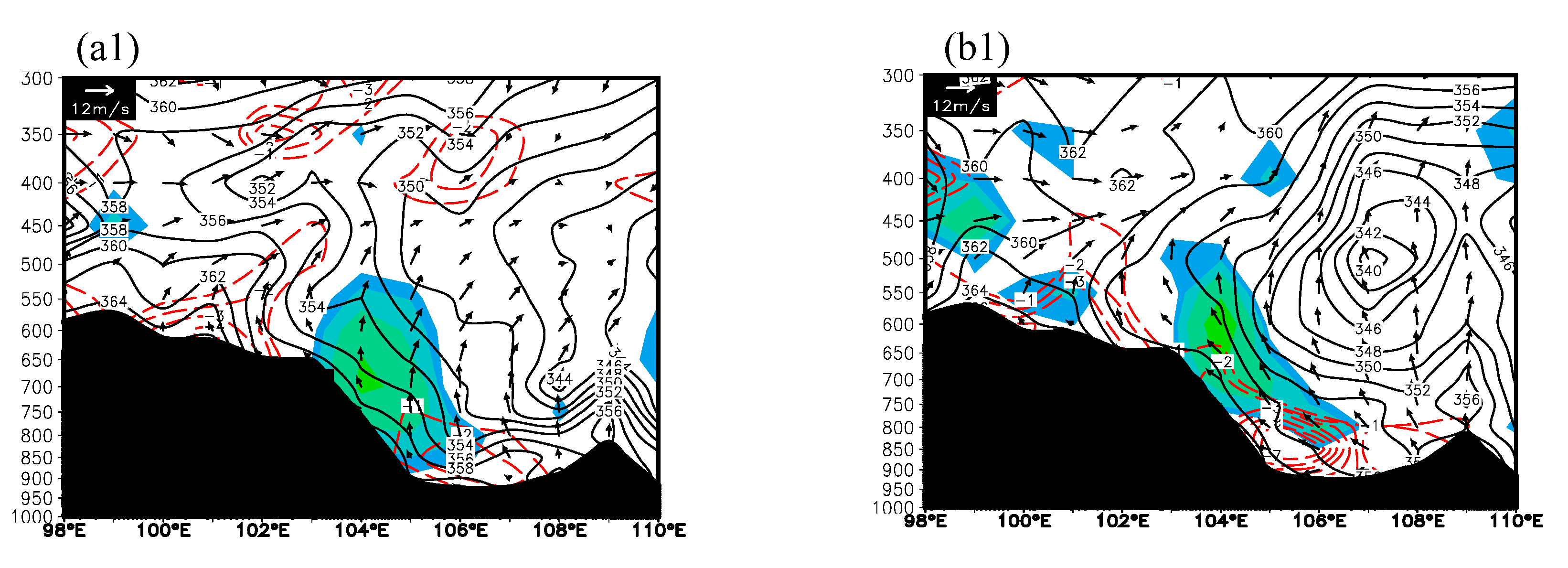 Atmosphere 12 00381 g007a