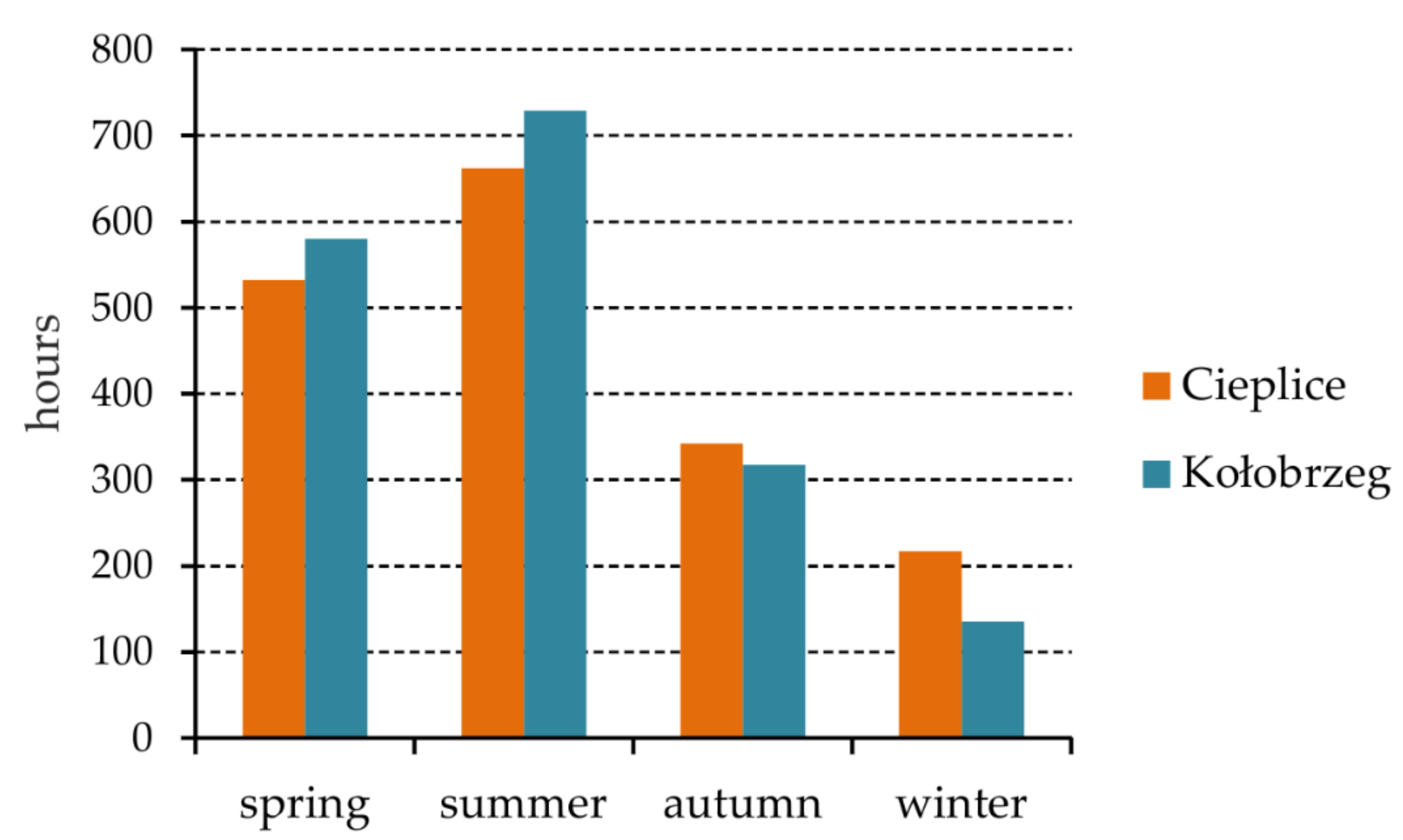 Atmosphere 12 00383 g003 Atmosphere 12 00383 g003
