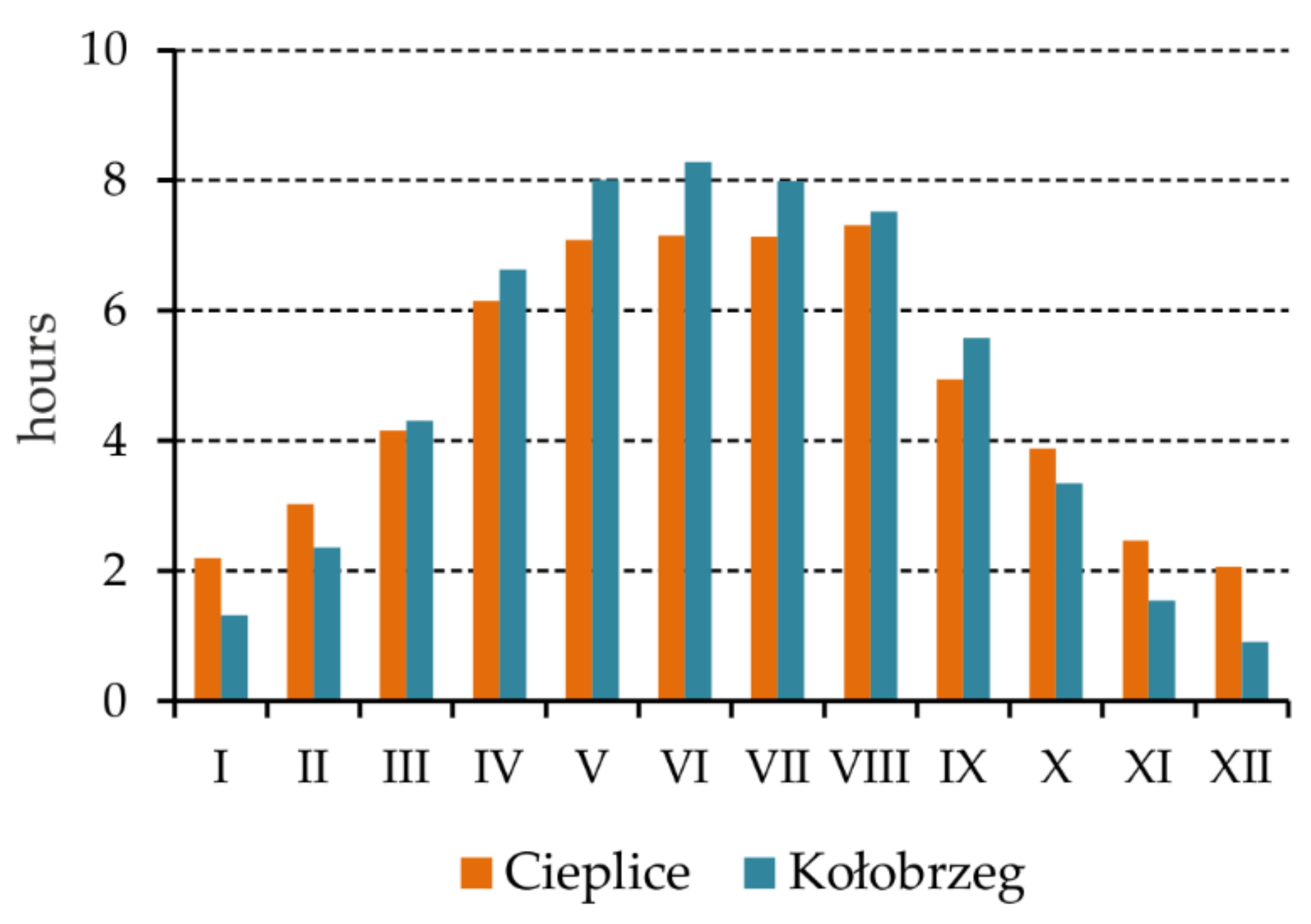 Atmosphere 12 00383 g004 Atmosphere 12 00383 g004