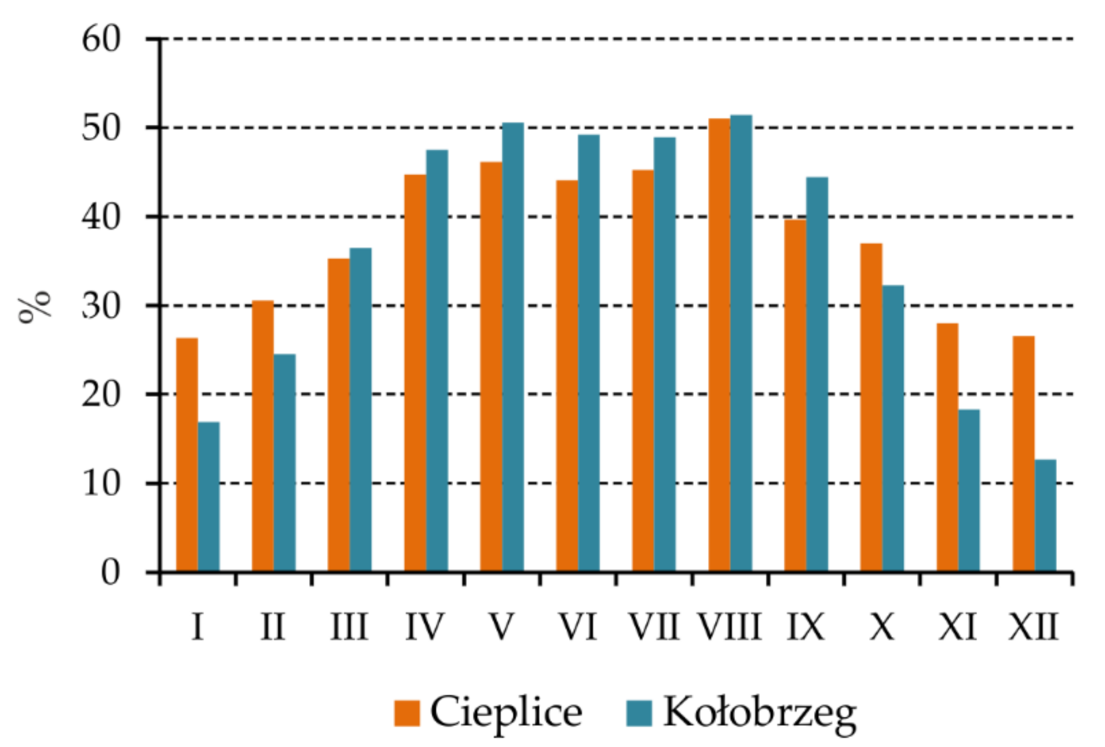 Atmosphere 12 00383 g005 Atmosphere 12 00383 g005