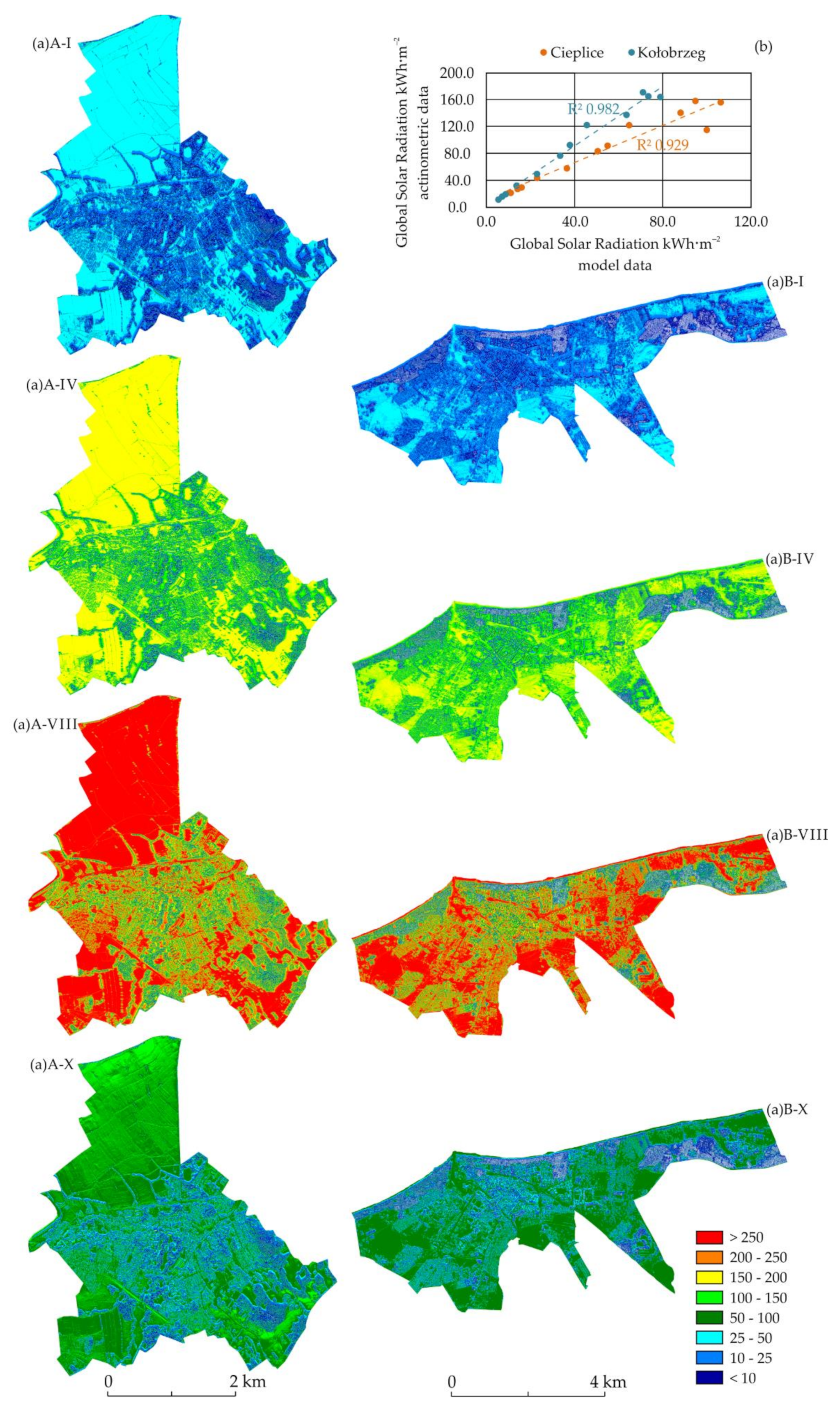 Atmosphere 12 00383 g013 Atmosphere 12 00383 g013