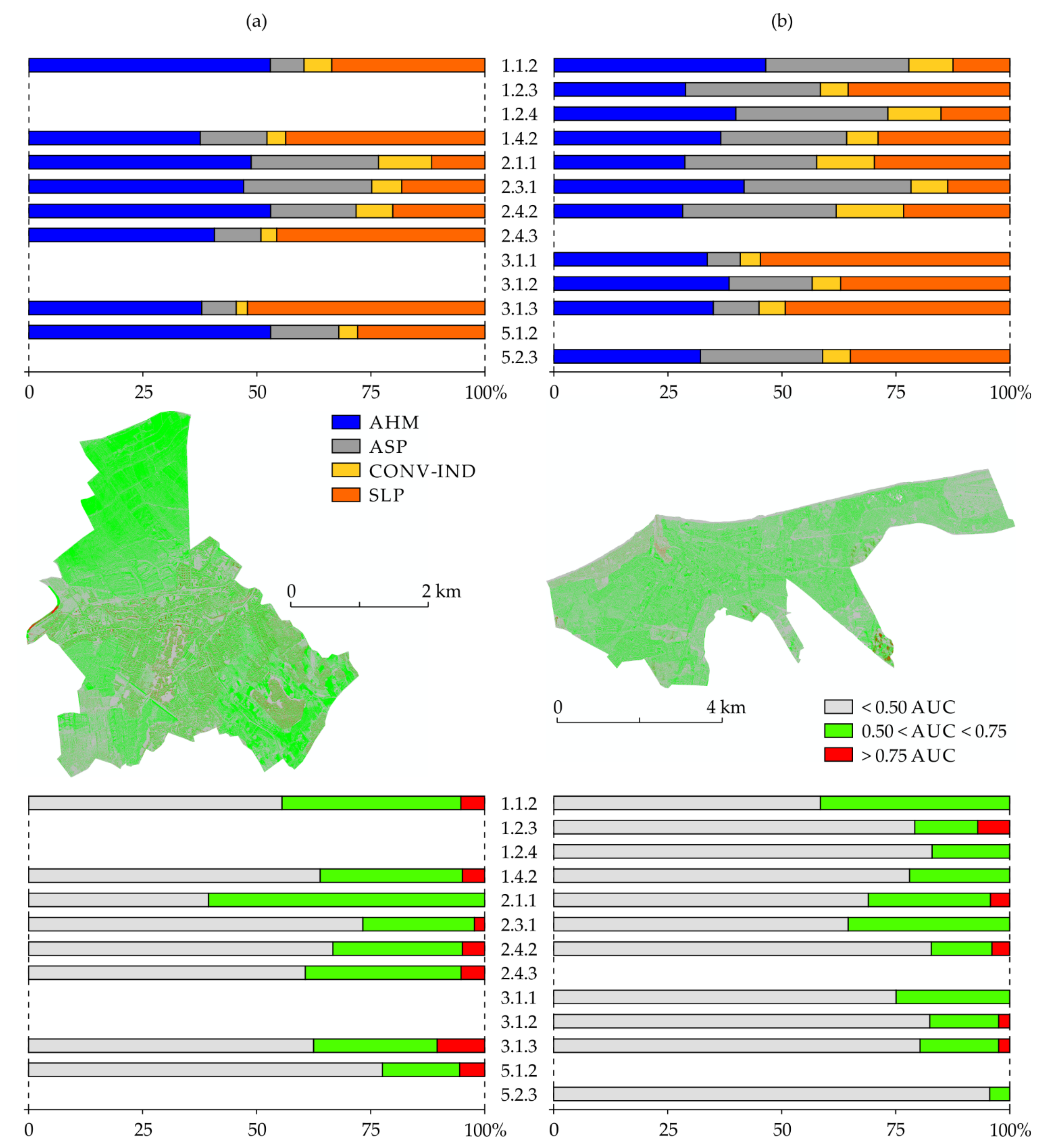Atmosphere 12 00383 g016 Atmosphere 12 00383 g016