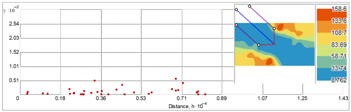 Atmosphere 12 00384 g008b Atmosphere 12 00384 g008b