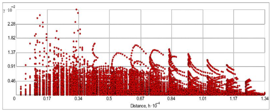 Atmosphere 12 00384 g009 Atmosphere 12 00384 g009