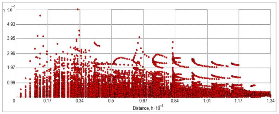 Atmosphere 12 00384 g011 Atmosphere 12 00384 g011