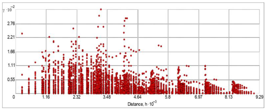 Atmosphere 12 00384 g013 Atmosphere 12 00384 g013