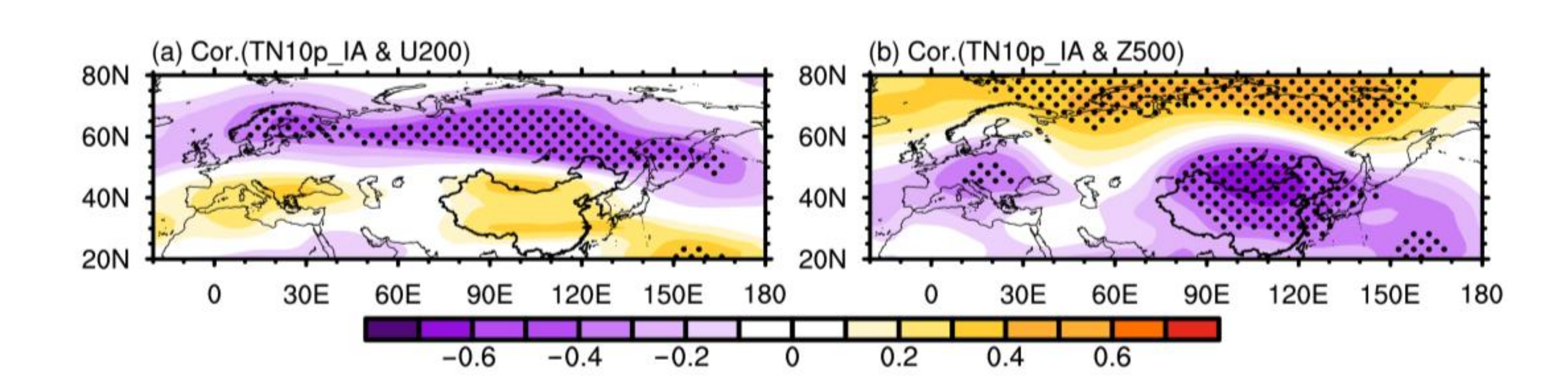 Atmosphere 12 00386 g007 Atmosphere 12 00386 g007
