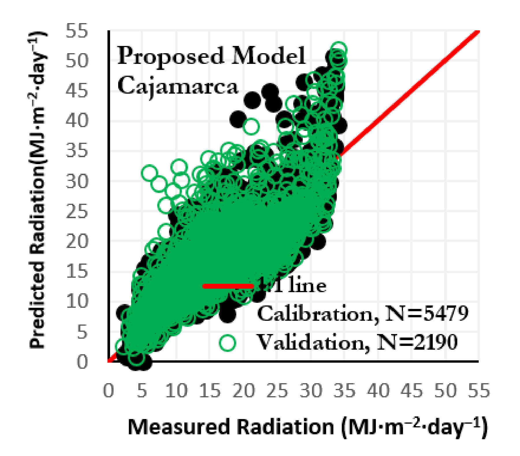 Atmosphere 12 00389 g004