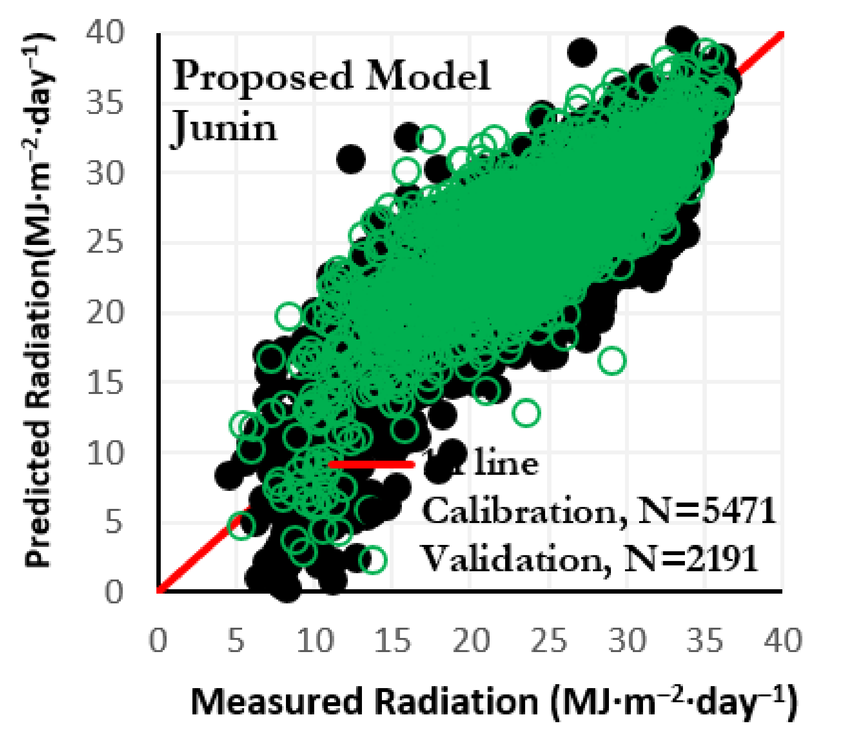 Atmosphere 12 00389 g007