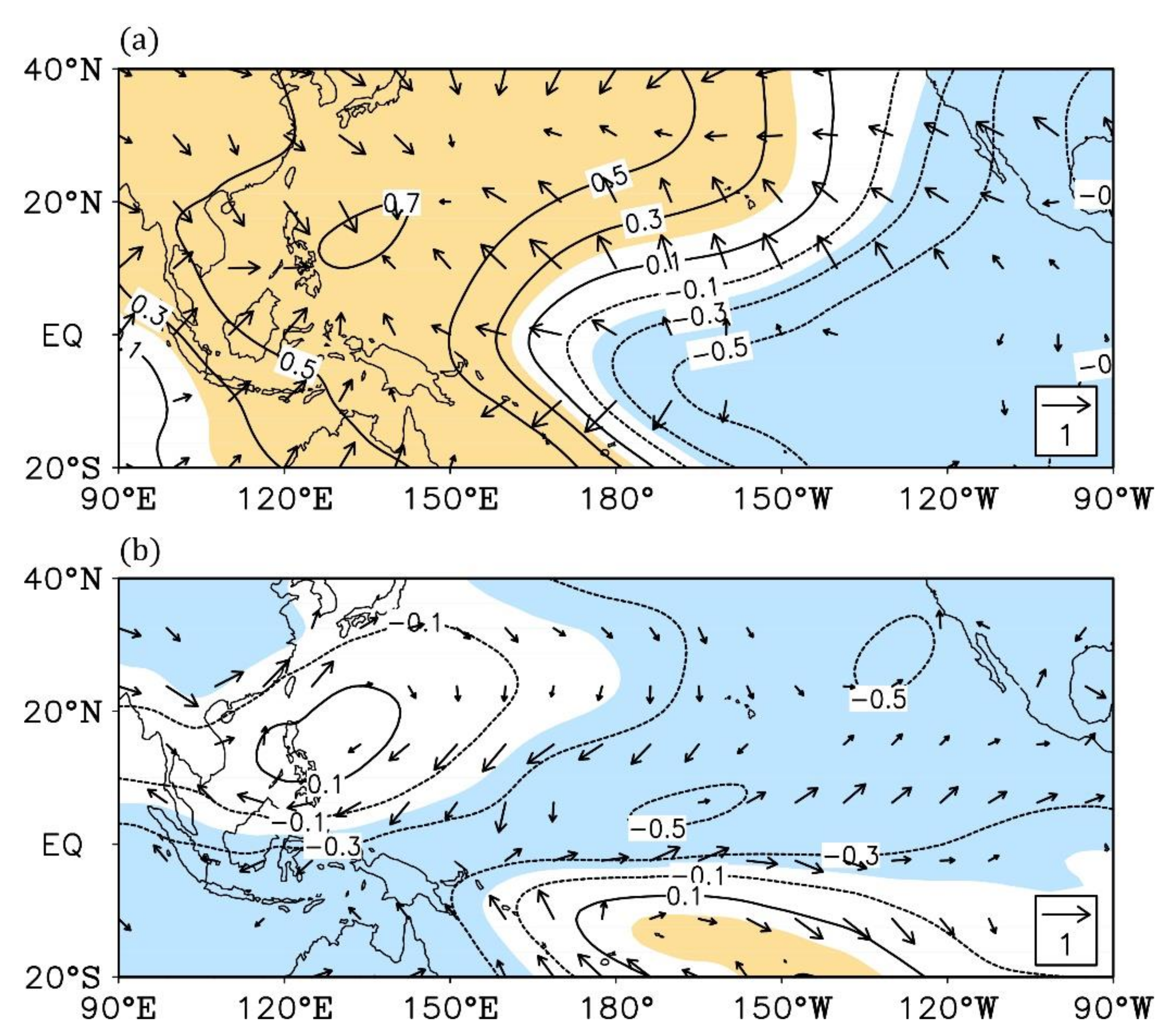 Atmosphere 12 00391 g002 Atmosphere 12 00391 g002