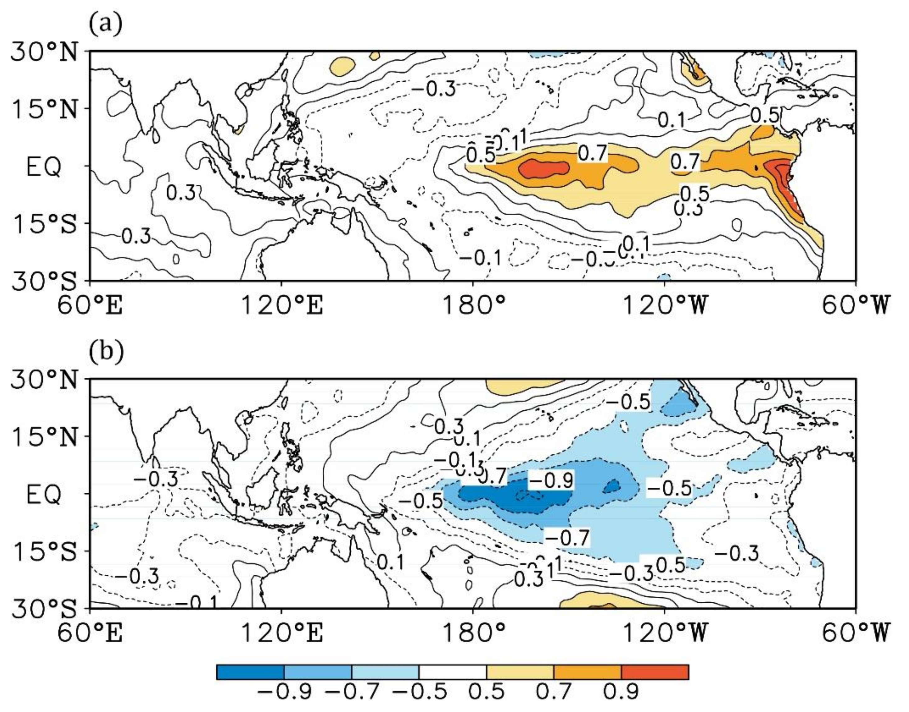 Atmosphere 12 00391 g003 Atmosphere 12 00391 g003
