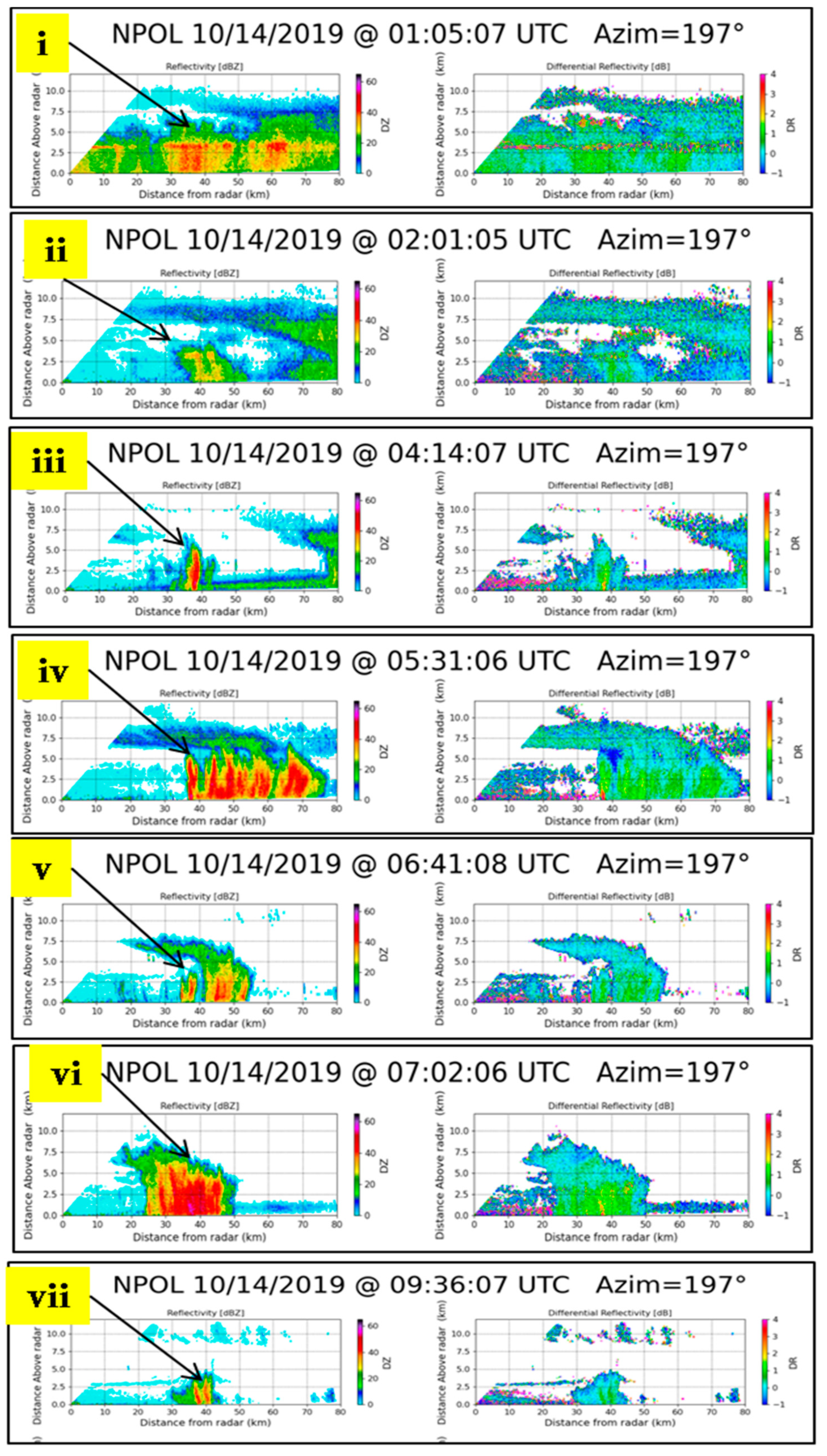 Atmosphere 12 00392 g006