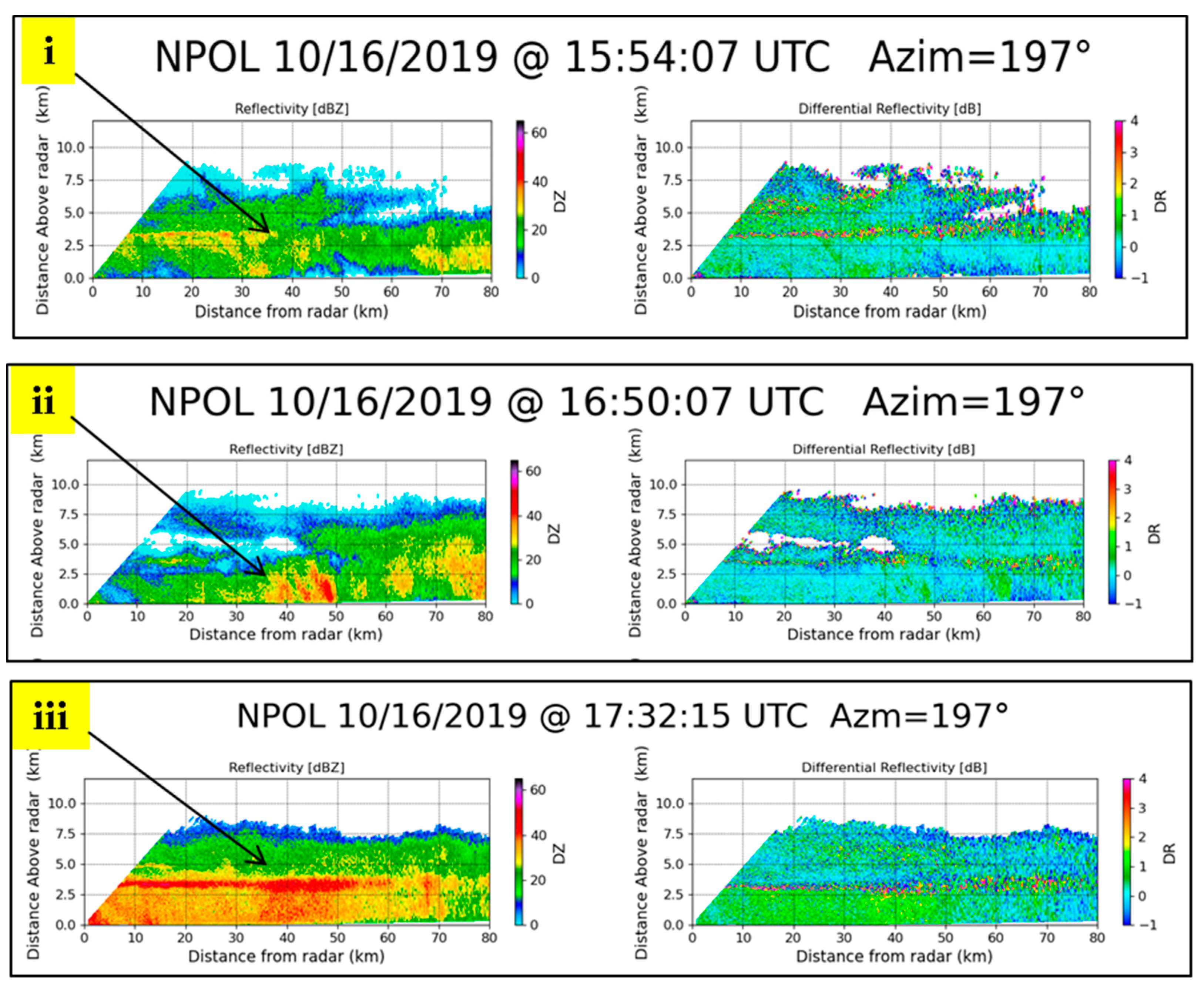 Atmosphere 12 00392 g008