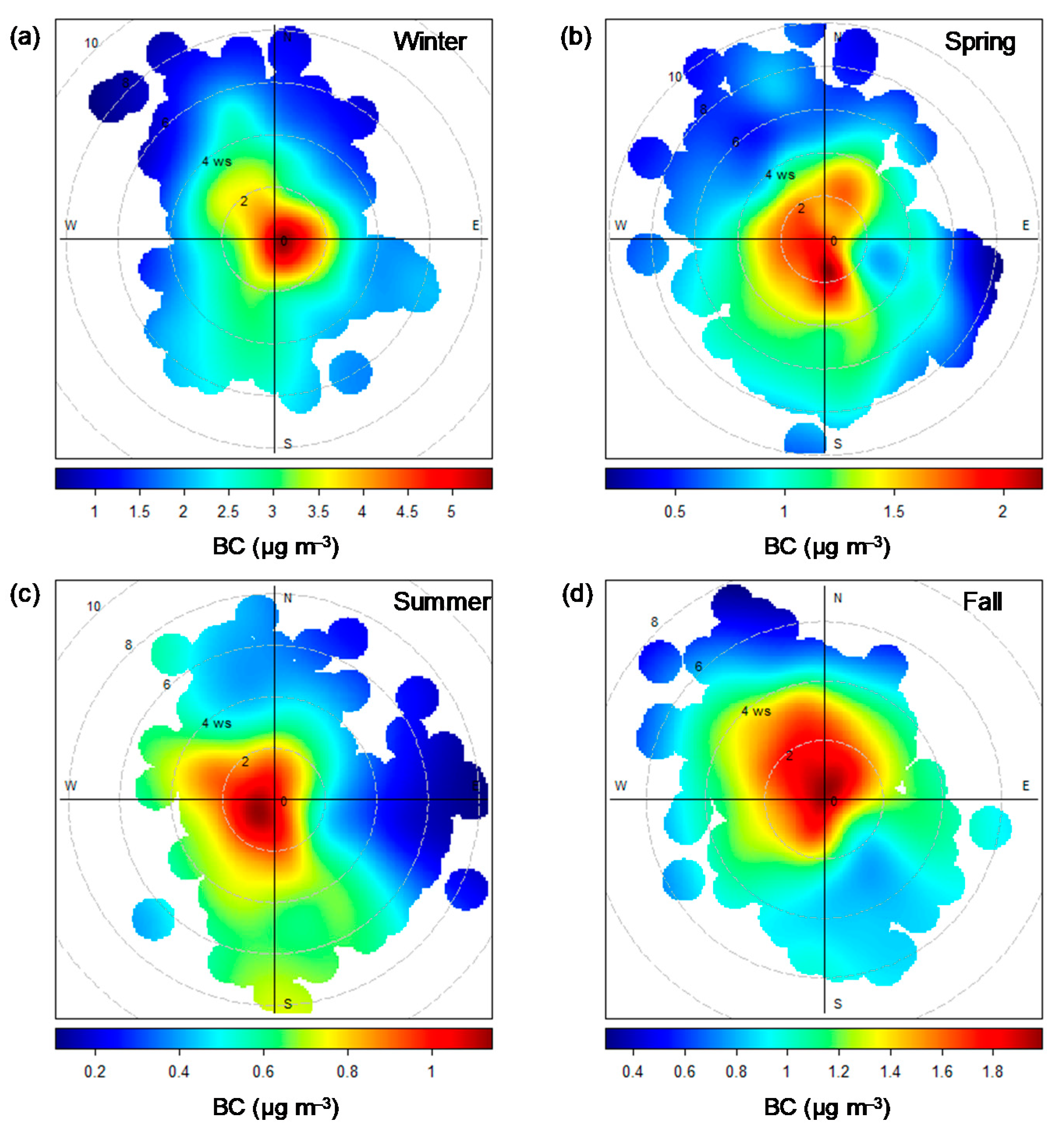 Atmosphere 12 00394 g008 Atmosphere 12 00394 g008