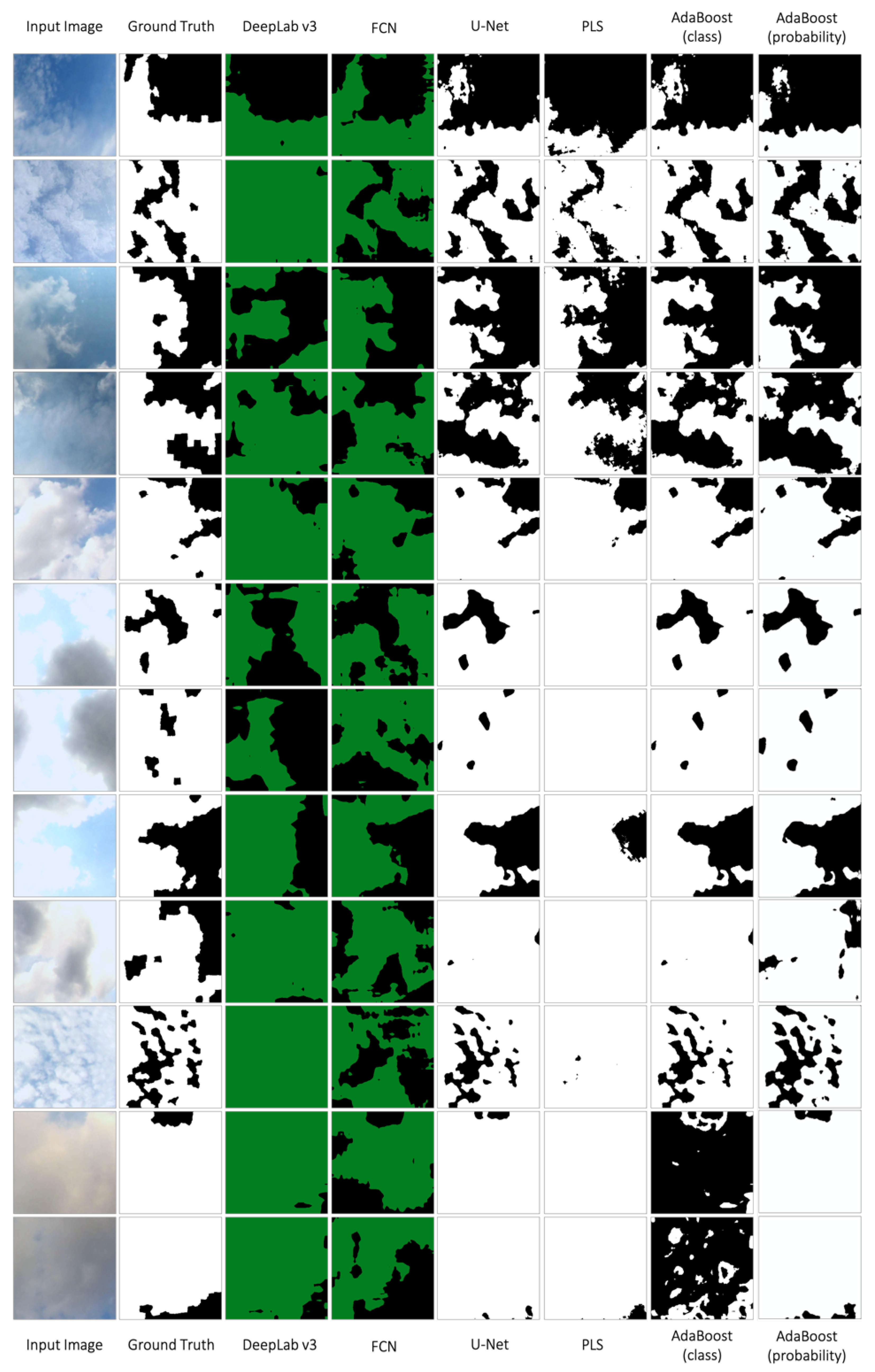Atmosphere 12 00395 g003 Atmosphere 12 00395 g003