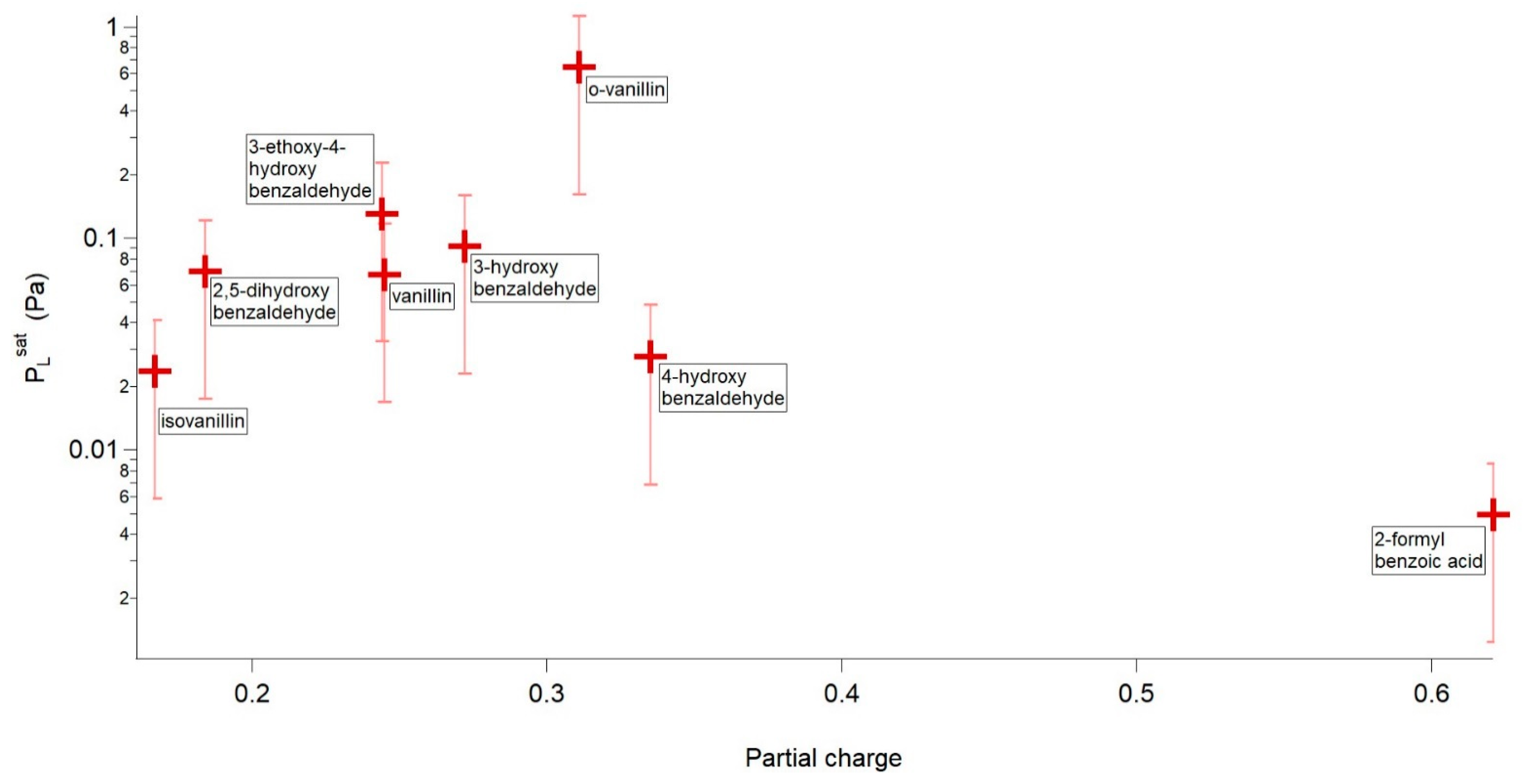 Atmosphere 12 00397 g002 Atmosphere 12 00397 g002