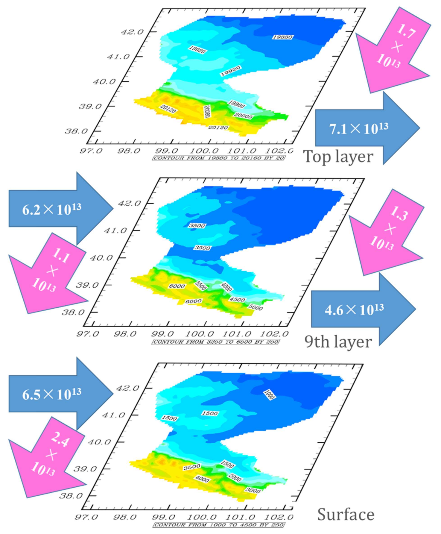 Atmosphere 12 00399 g004 Atmosphere 12 00399 g004