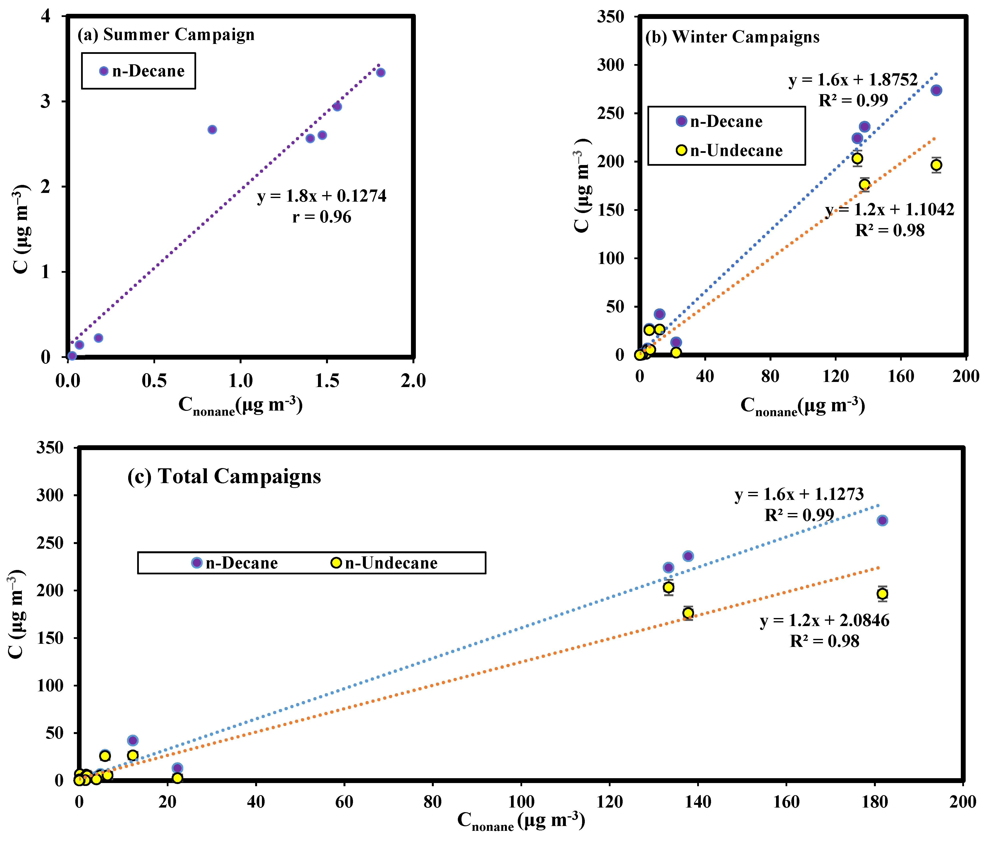 Atmosphere 12 00400 g006