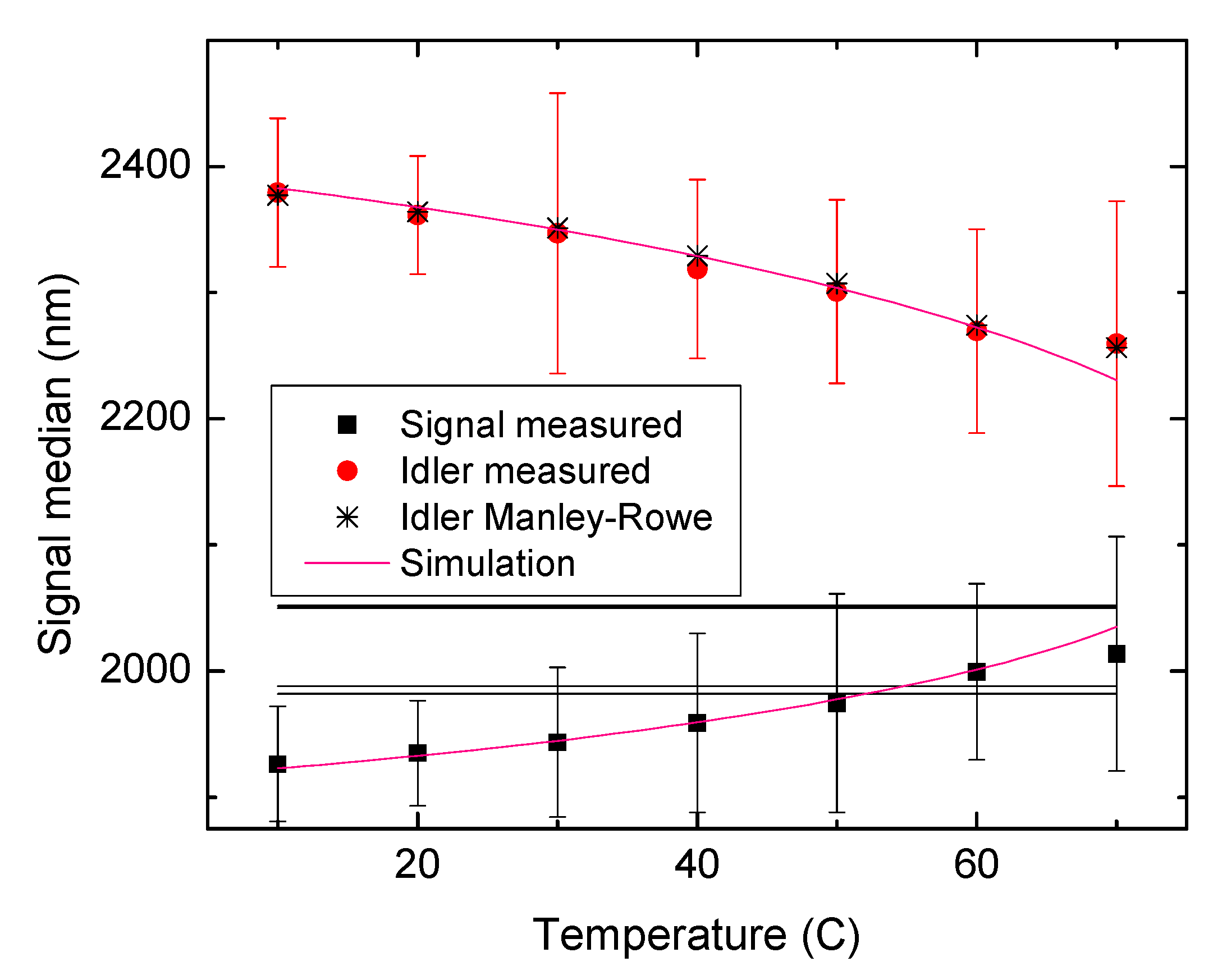 Atmosphere 12 00402 g010