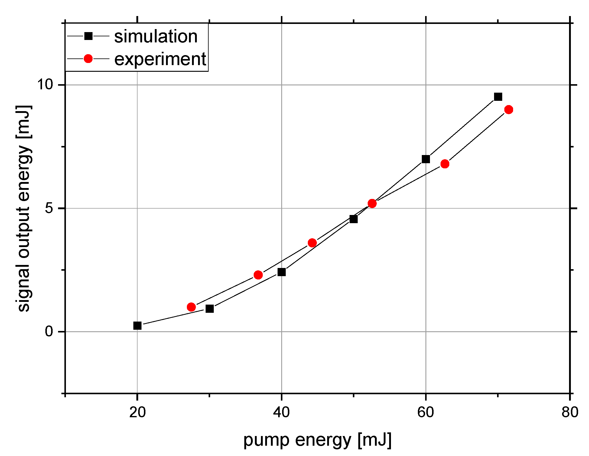 Atmosphere 12 00402 g012