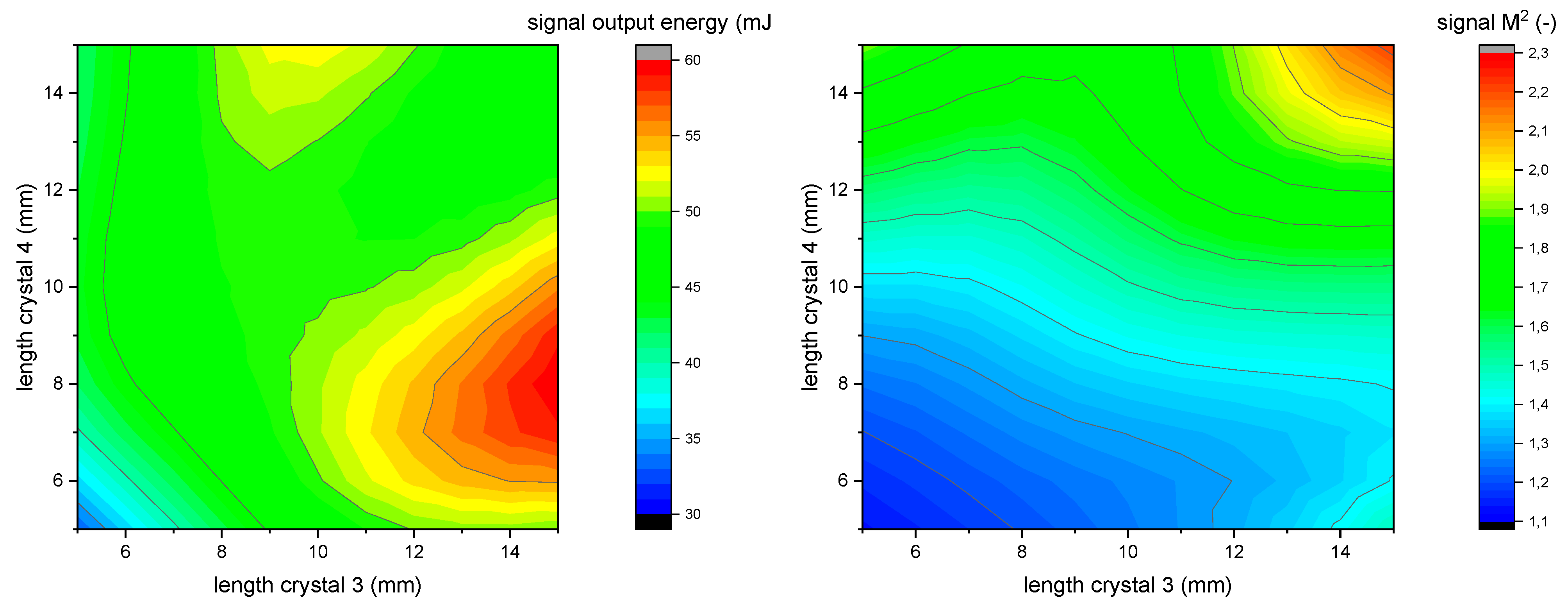 Atmosphere 12 00402 g013