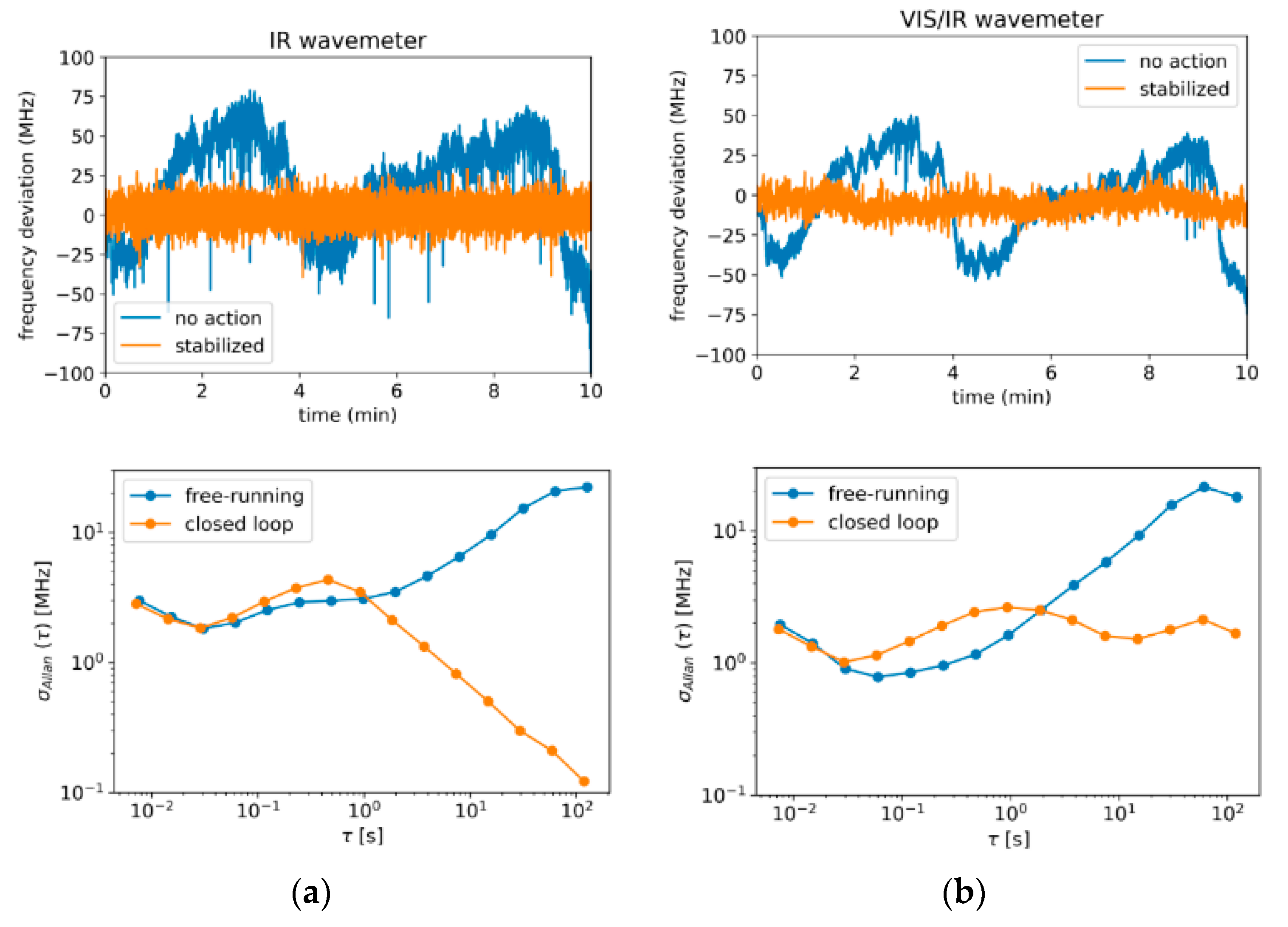 Atmosphere 12 00402 g015
