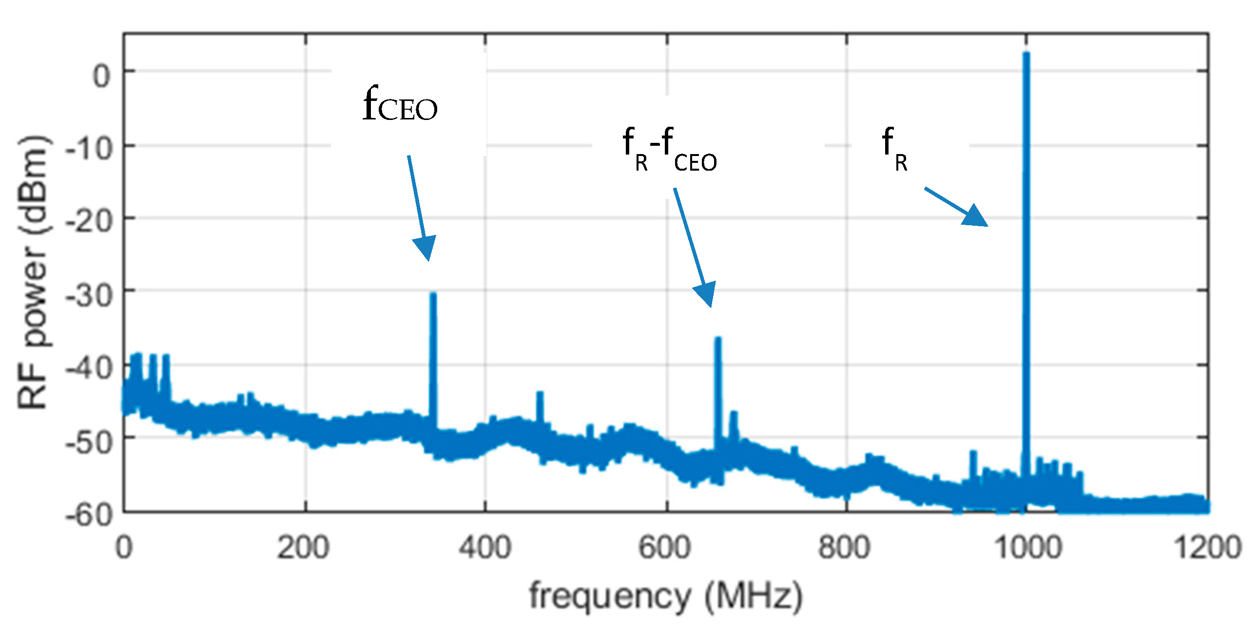 Atmosphere 12 00402 g021