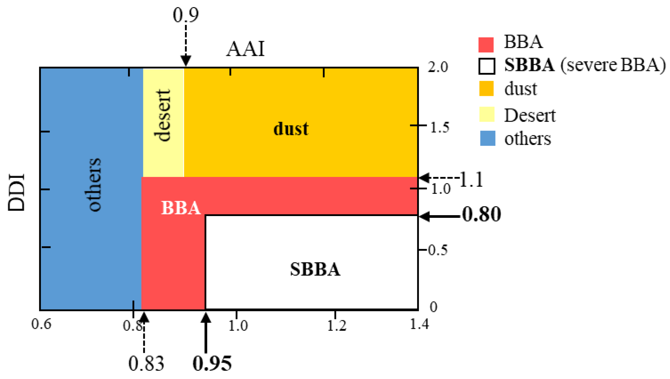 Atmosphere 12 00403 g001 Atmosphere 12 00403 g001