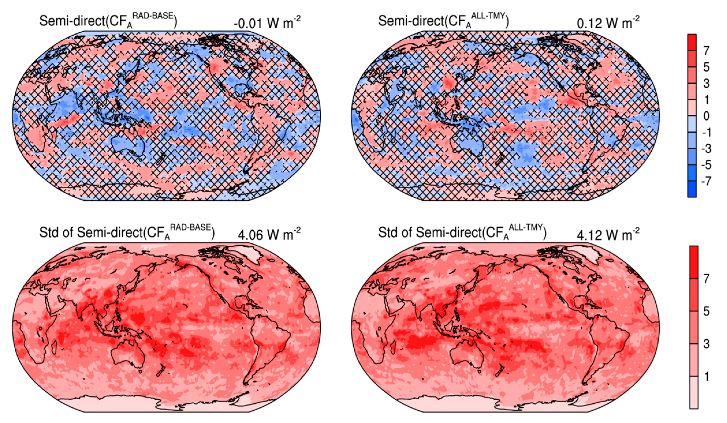 Atmosphere 12 00406 g003 Atmosphere 12 00406 g003