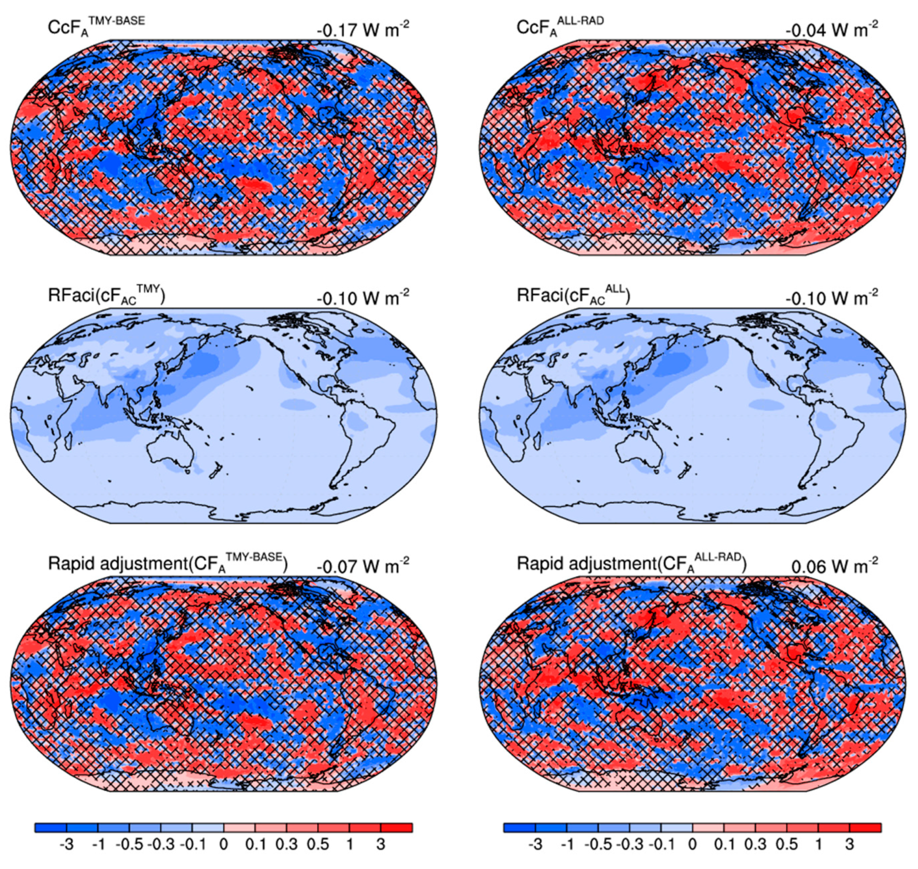 Atmosphere 12 00406 g004 Atmosphere 12 00406 g004