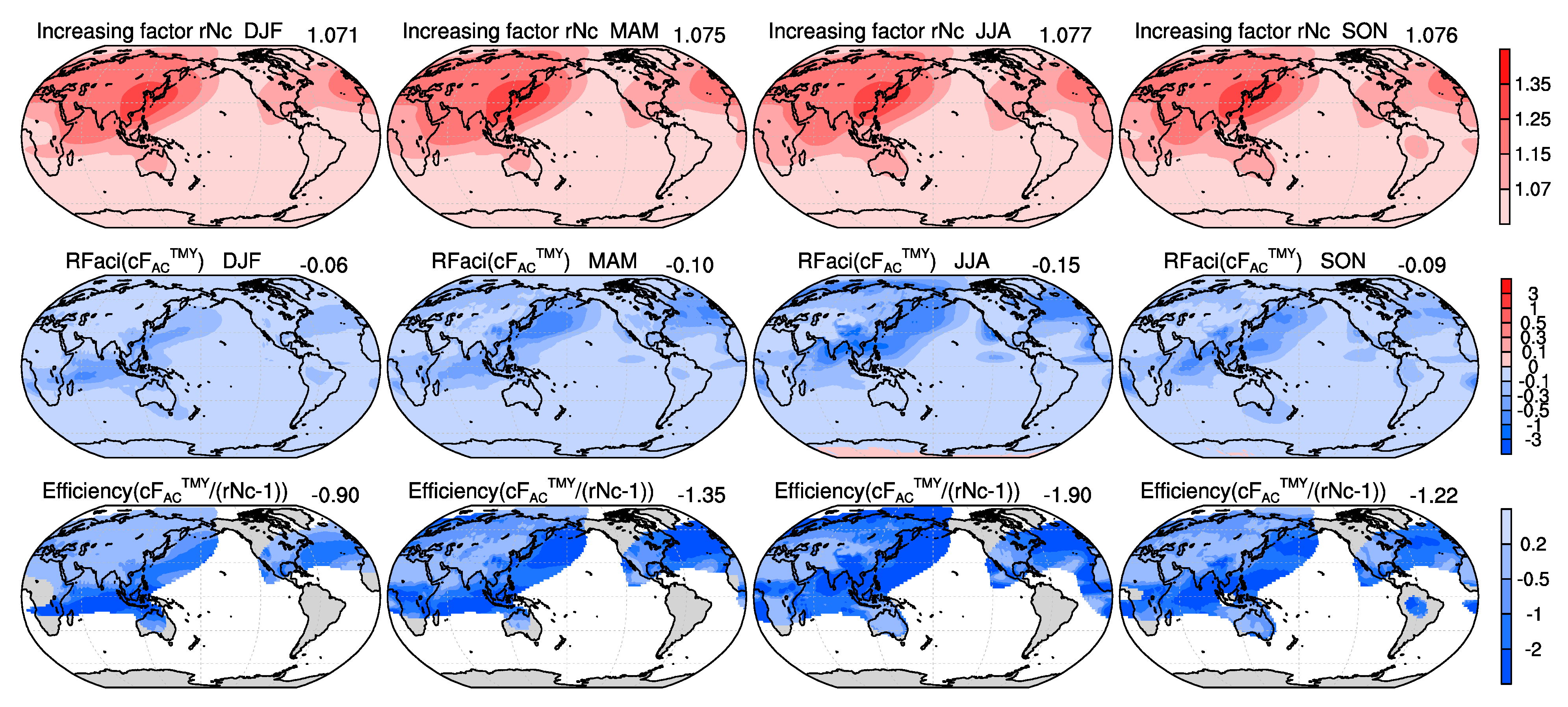 Atmosphere 12 00406 g006 Atmosphere 12 00406 g006