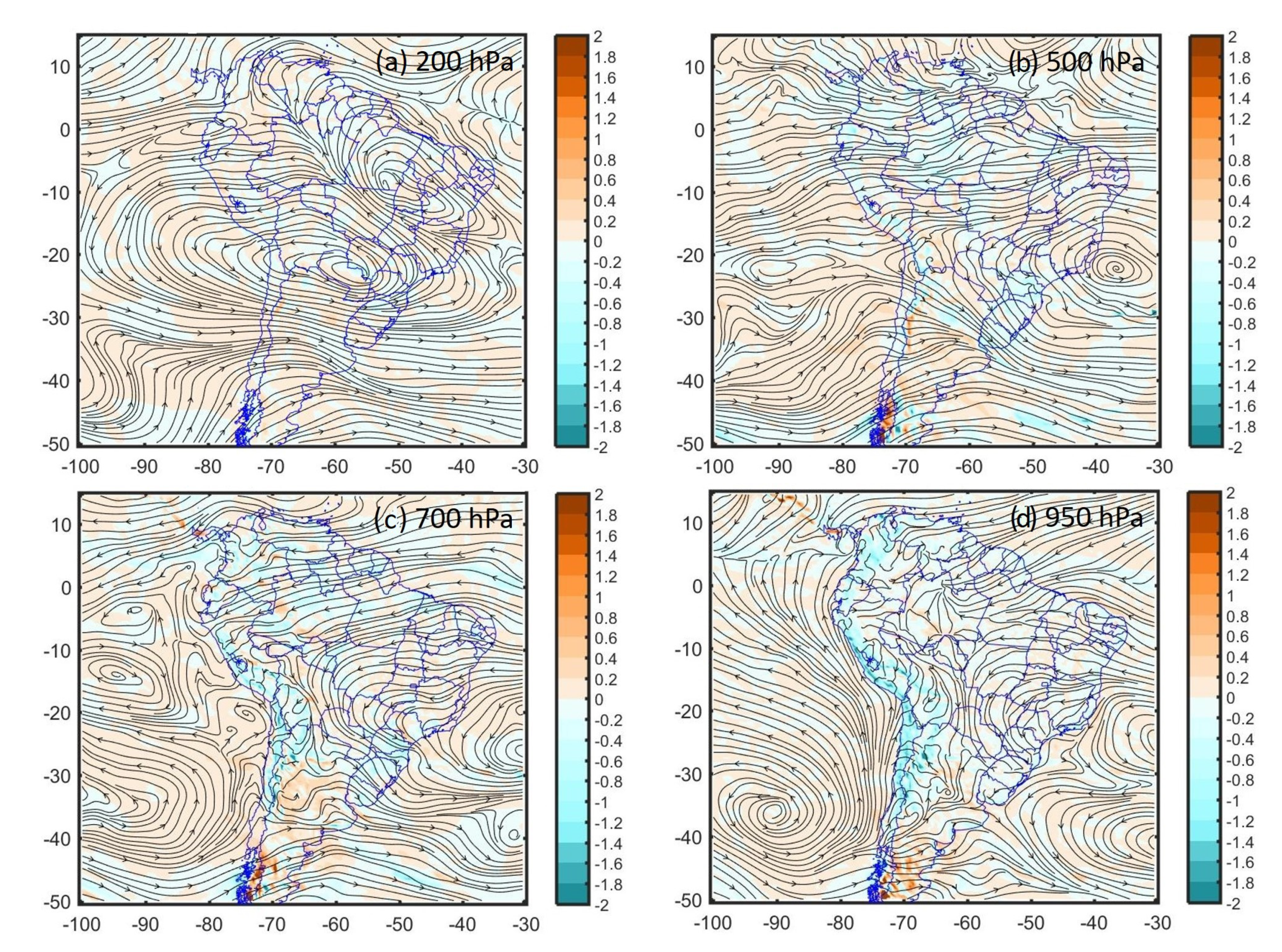 Atmosphere 12 00408 g005 Atmosphere 12 00408 g005